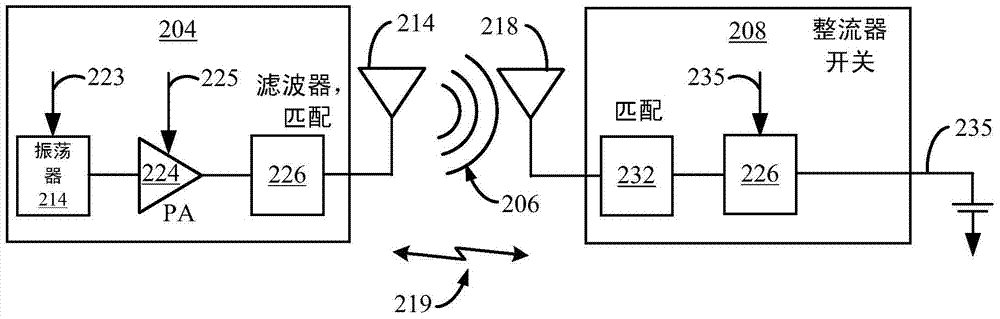 Method and apparatus for improving NFC connection through device positioning
