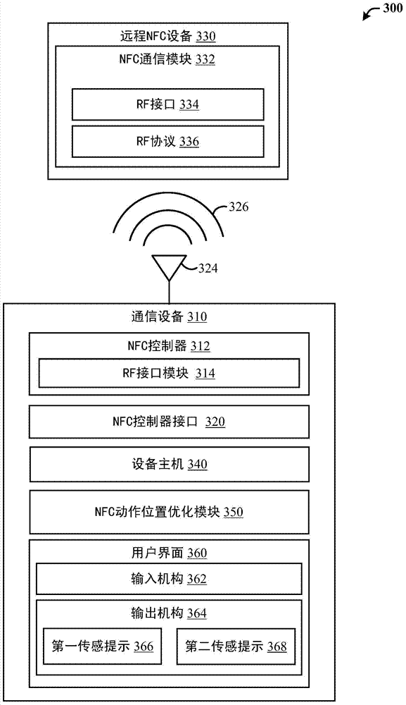 Method and apparatus for improving NFC connection through device positioning