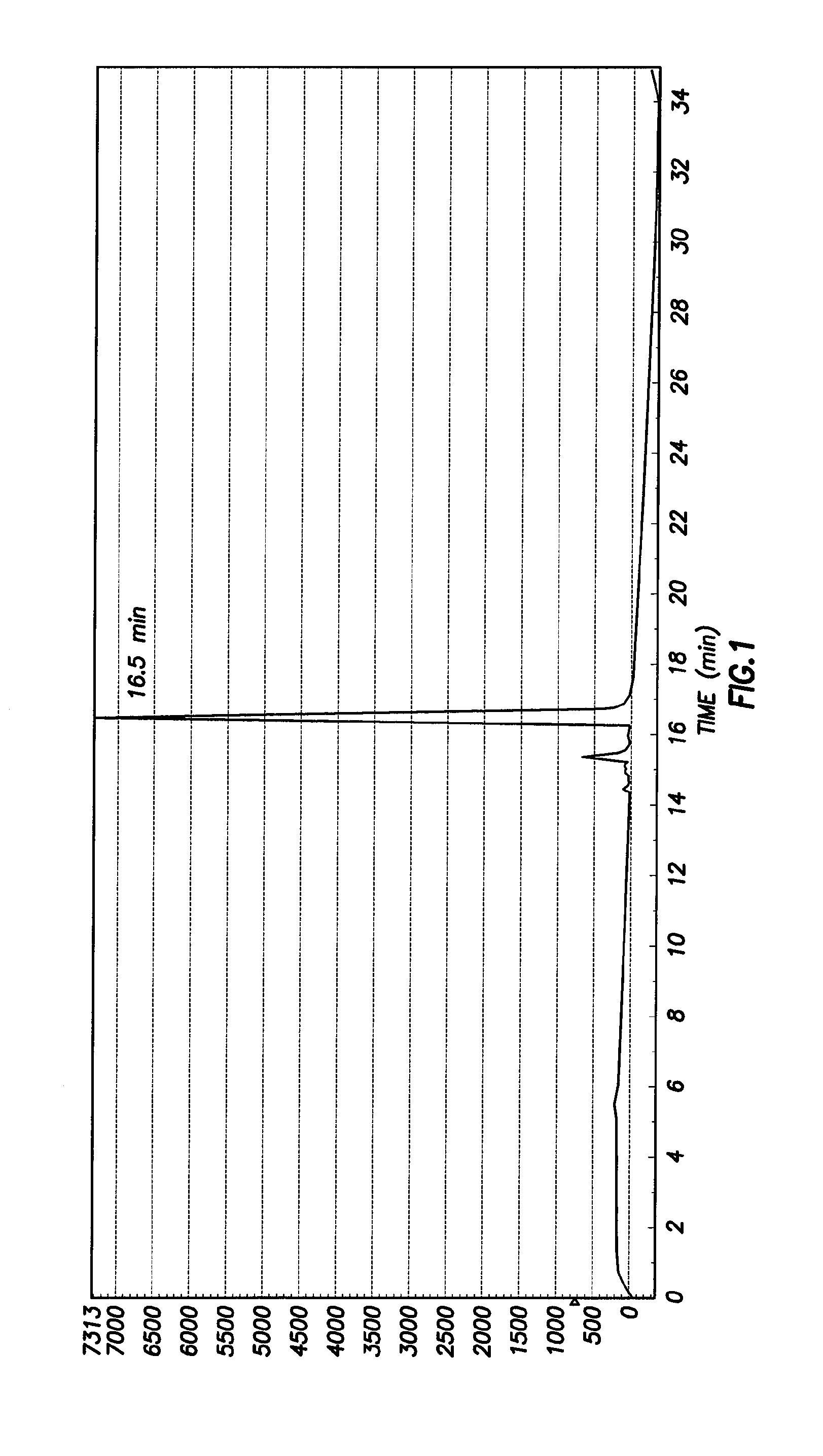 Dual modality detection of apoptosis