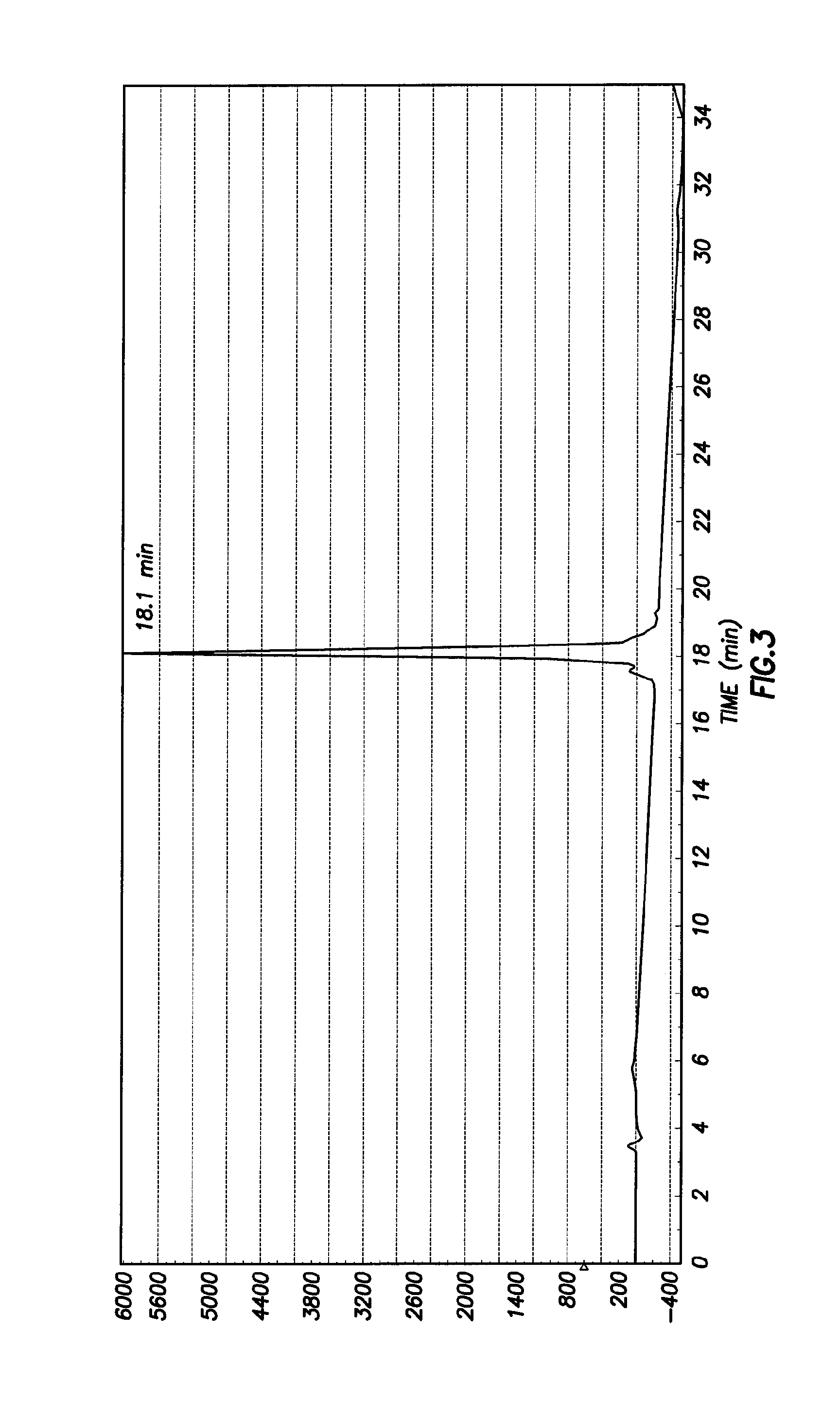 Dual modality detection of apoptosis