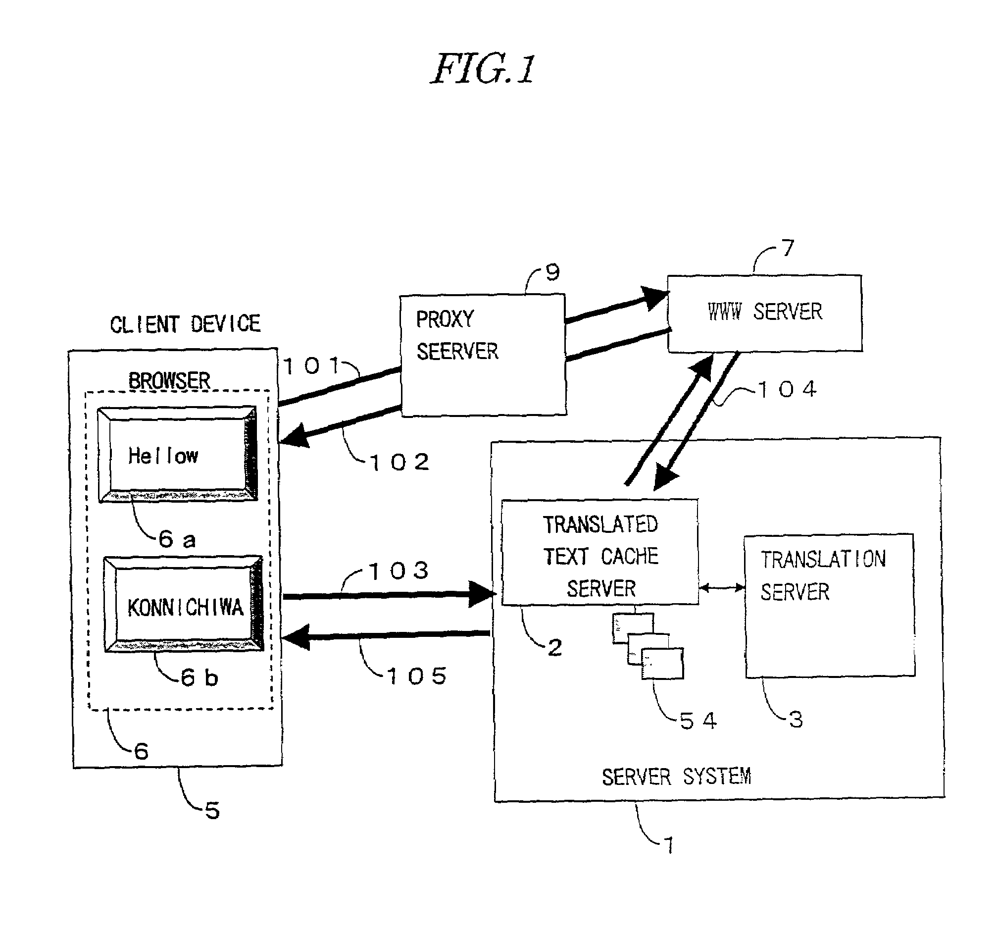 Relay device, server device, terminal device, and translation server system utilizing these devices