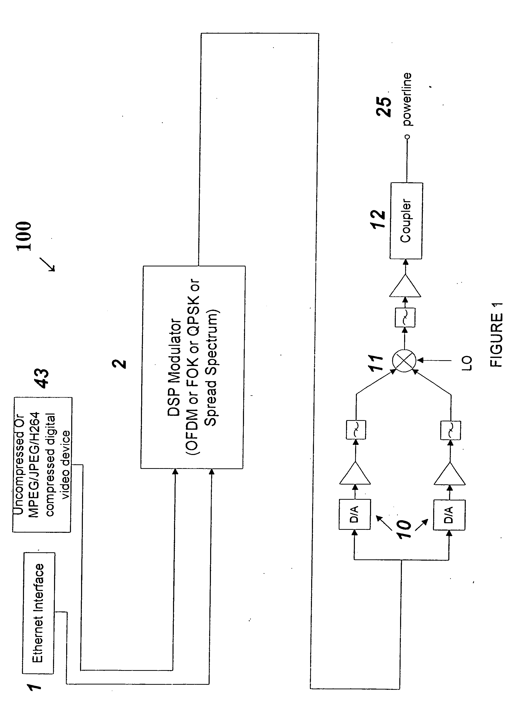 Apparatus and method for transmitting digital data over various communication media