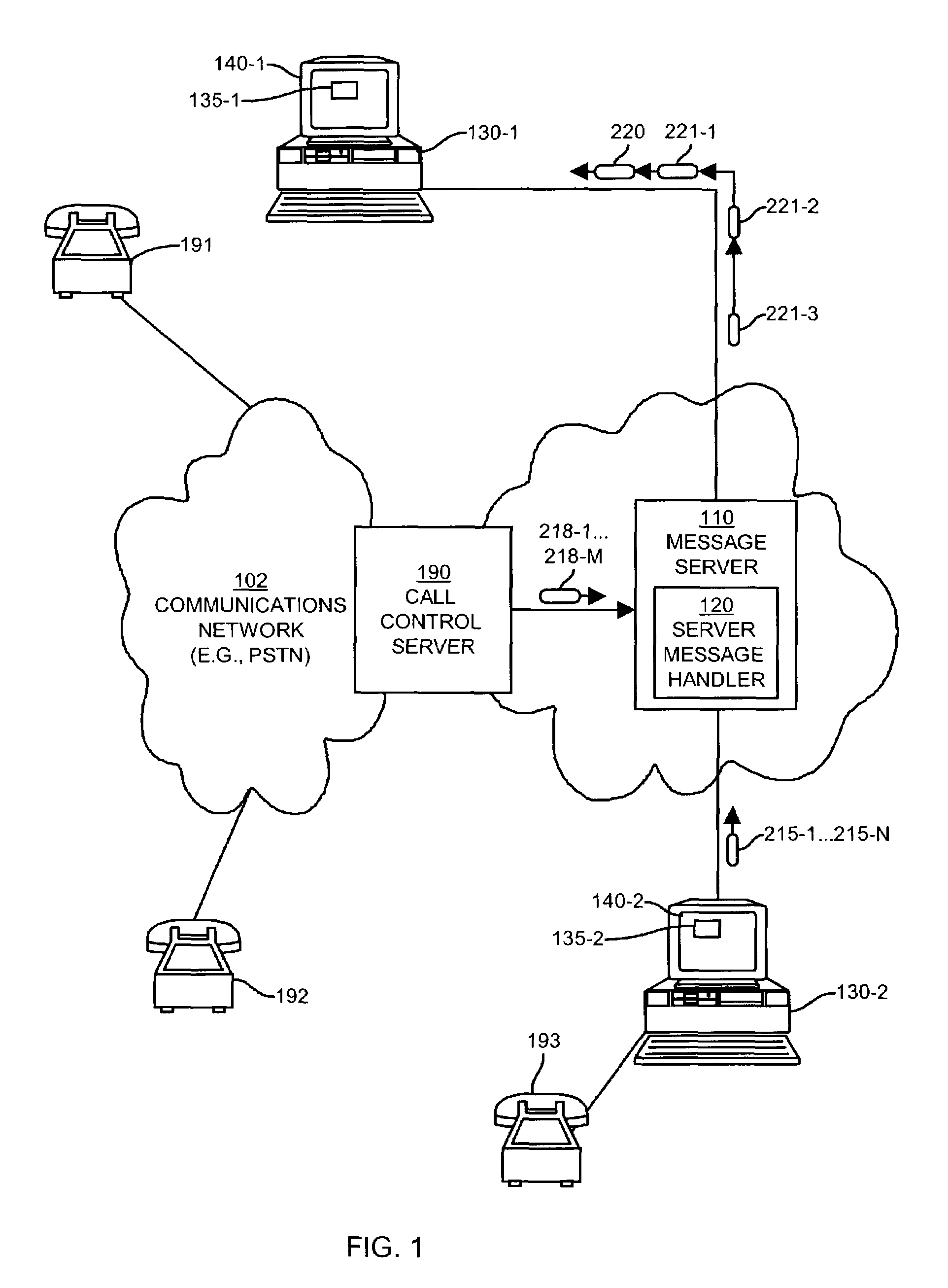 Methods and apparatus providing a web based messaging system