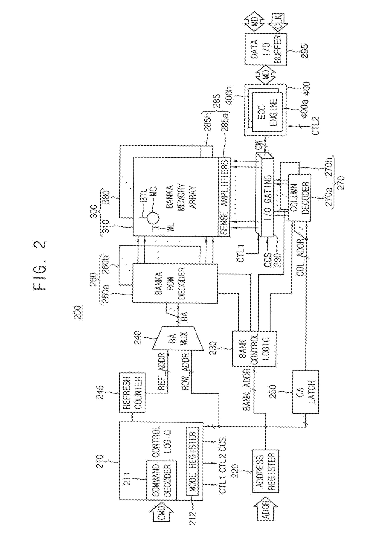 Semiconductor memory devices, memory systems and methods of operating semiconductor memory devices