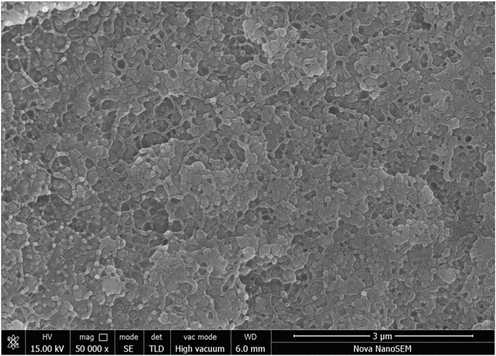 Polymer-based hyperbranched metal phthalocyanine@nano-barium titanate composite material as well as preparation method and application thereof