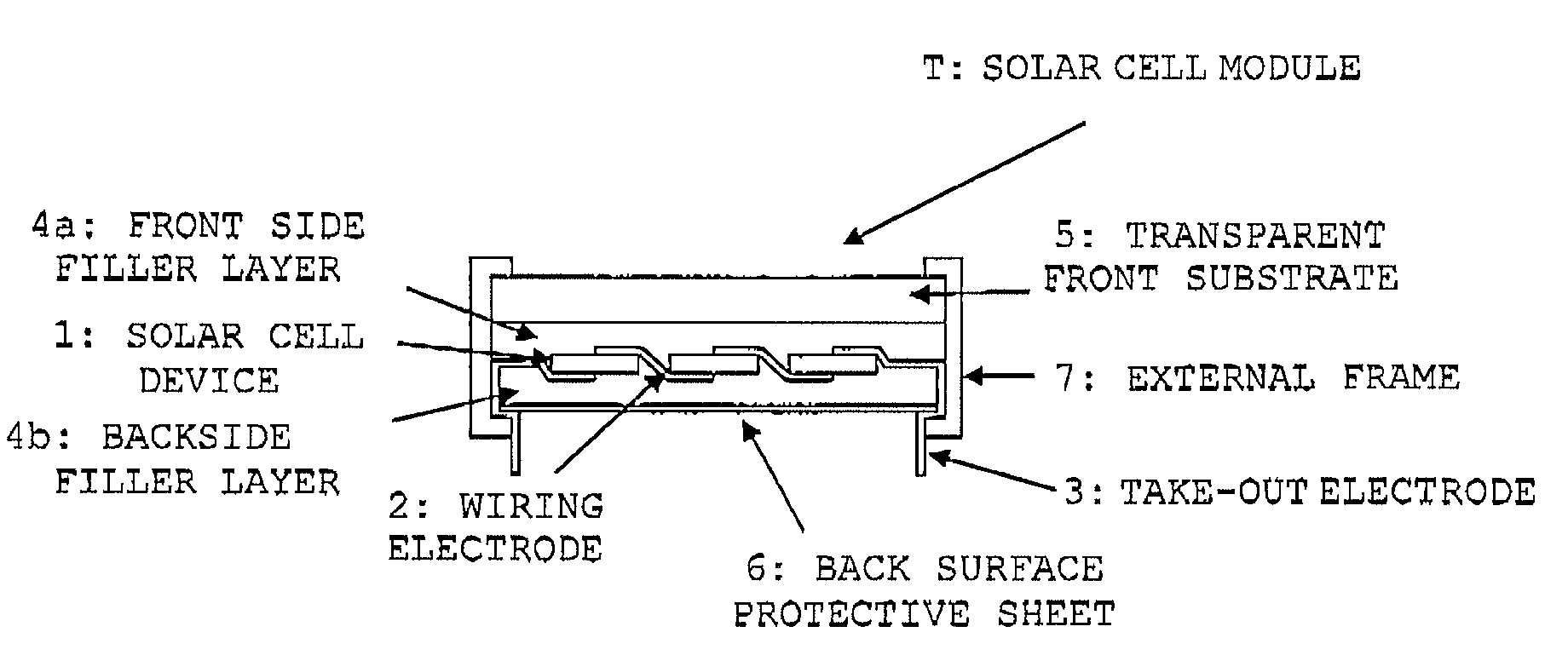 Encapsulant for photovoltaic module, photovoltaic module using same and production method of photovoltaic module