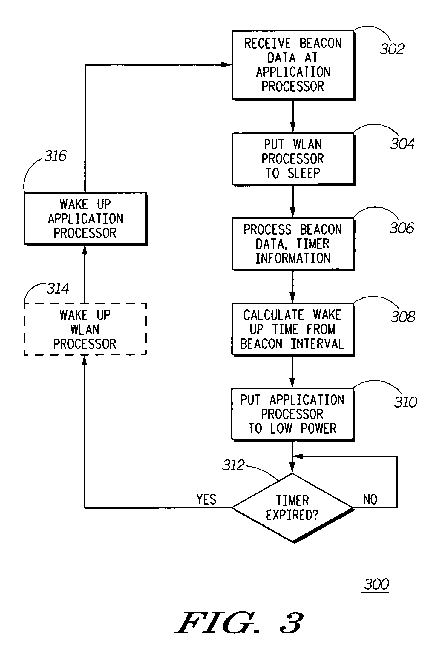 Method of operating a WLAN mobile station