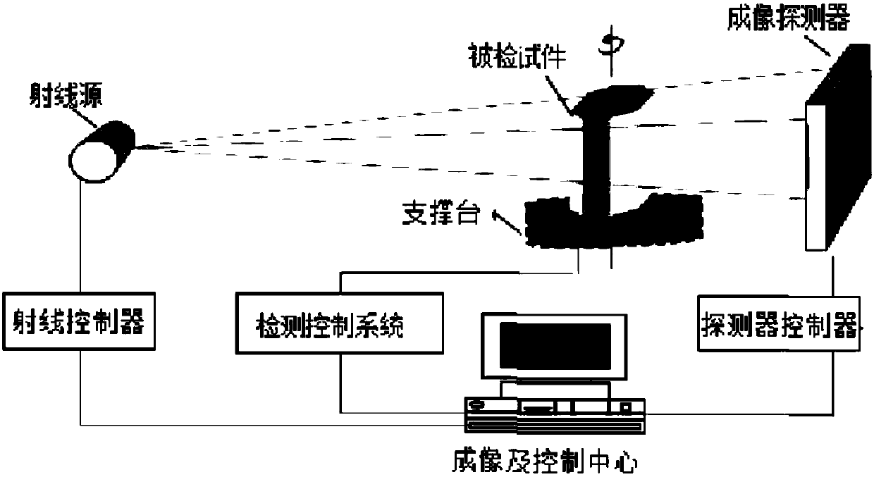 Pressure pipeline X-ray digital imaging non-penetration detection system