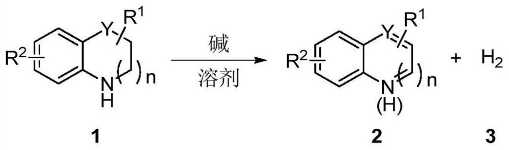 A kind of method that alkali promotes the dehydrogenation of nitrogen heterocyclic compound to prepare hydrogen