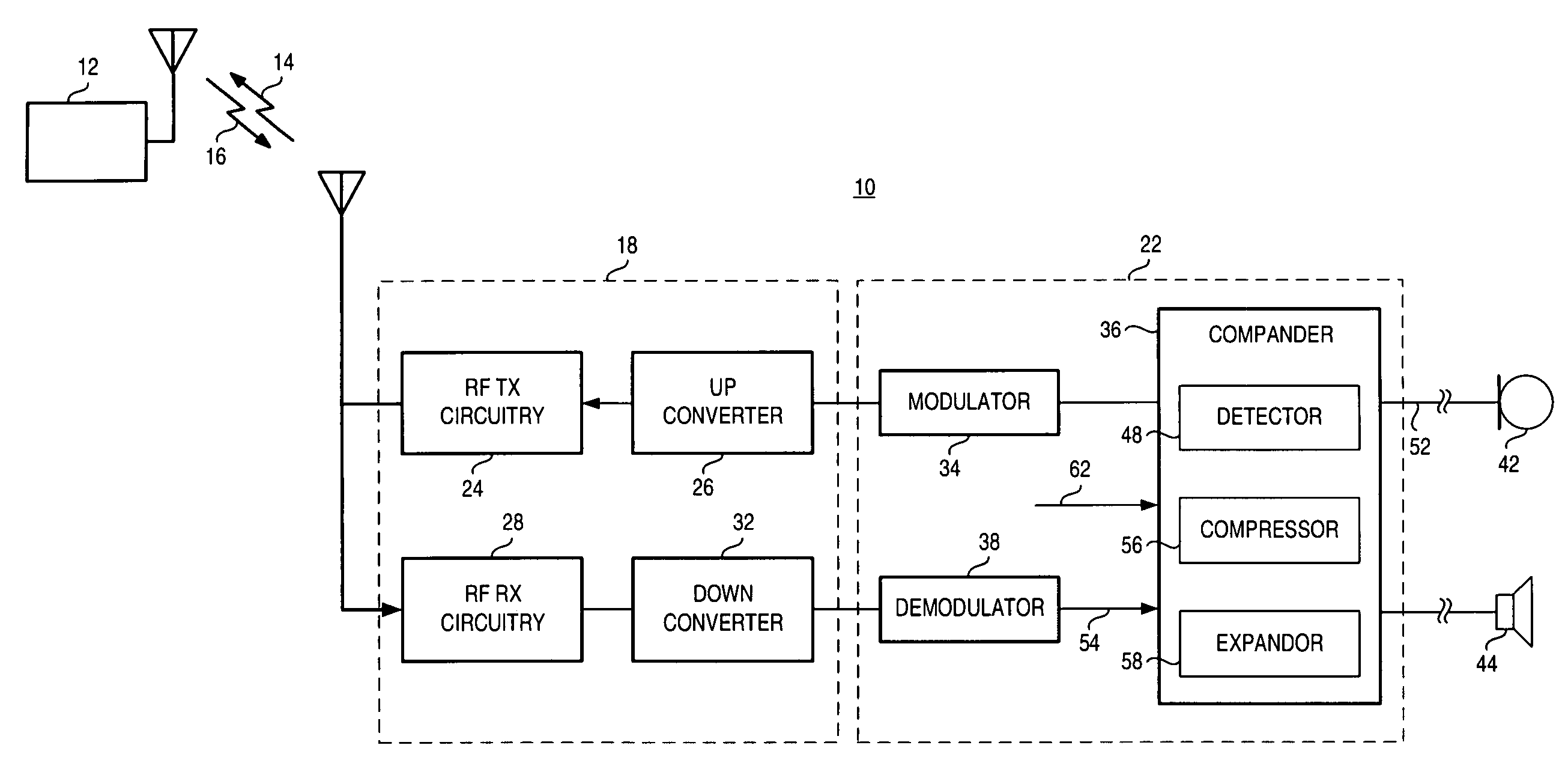 Compander, and associated methodology, for a radio communication station operable pursuant to a coded squelch scheme