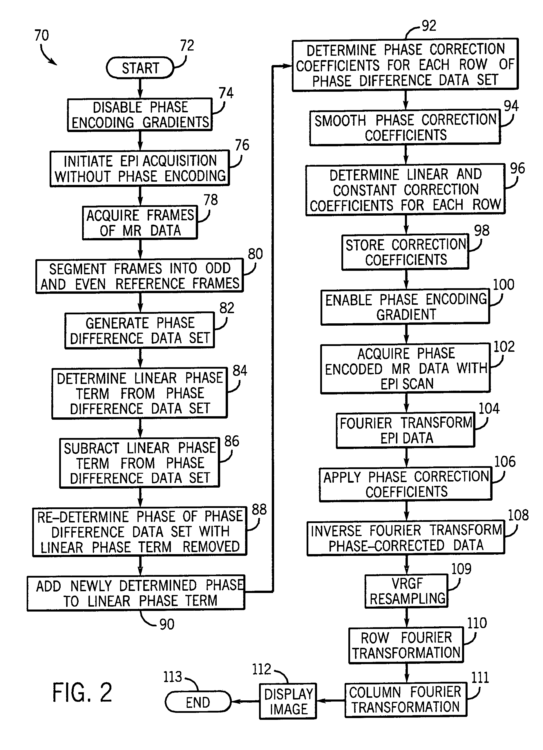 Method and system of MR imaging with variable readout gradient filtering