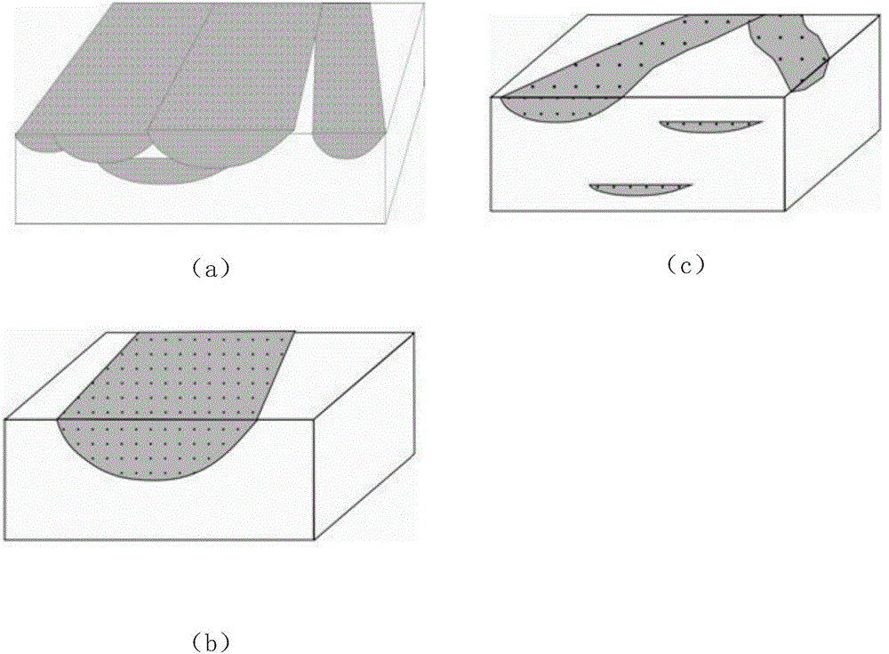 Horizontal well spacing method based on sand body structure