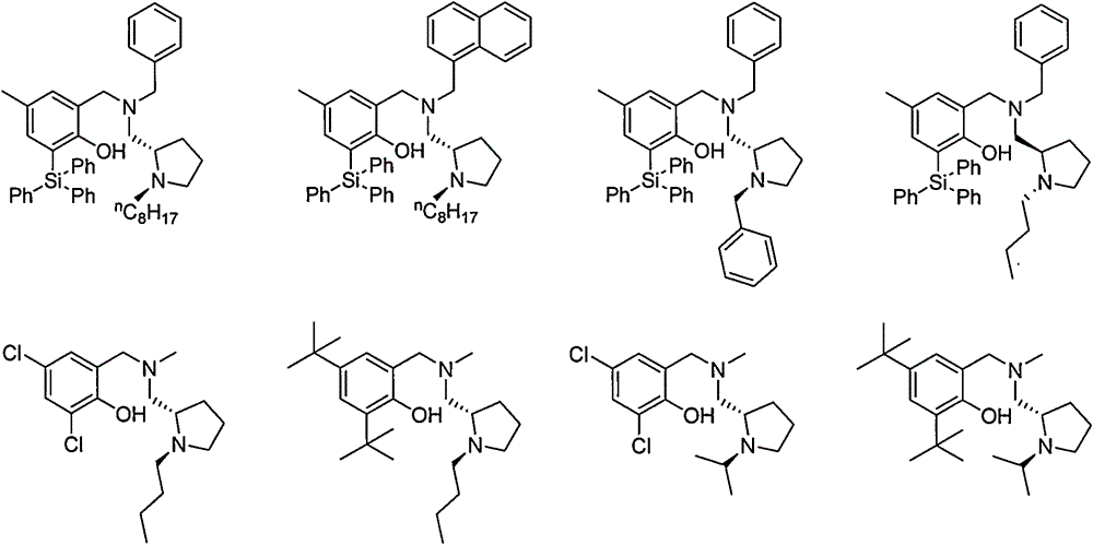 Chiral amino phenoxyzinc and magnesium compounds and their preparation method and application