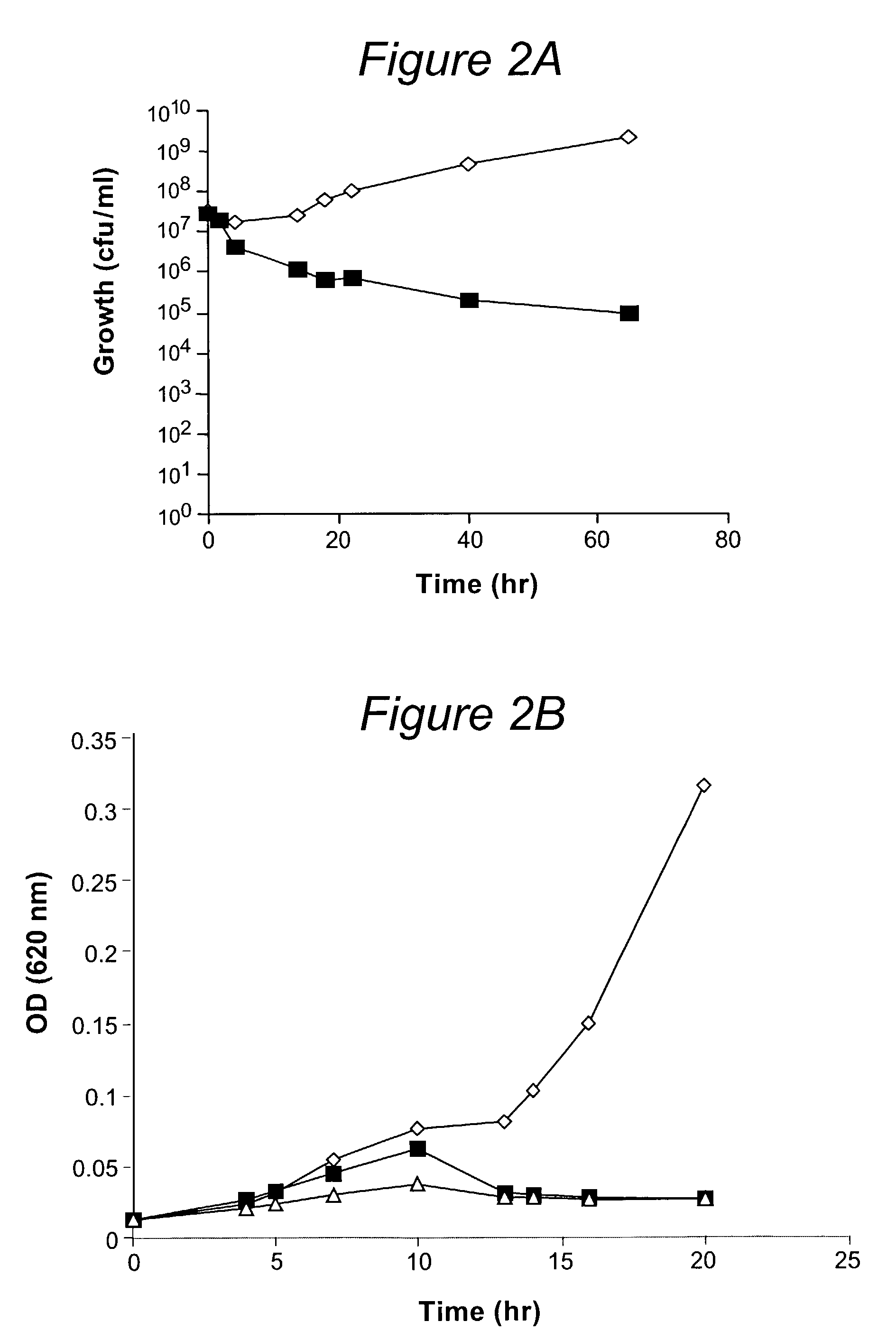 Propionicin T1 polypeptide, a bacteriocin from Propionibacterium thoenii