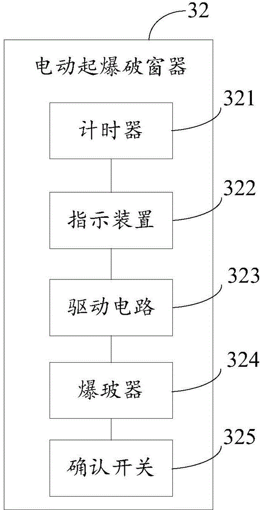 Automatic window blasting system and vehicle with same