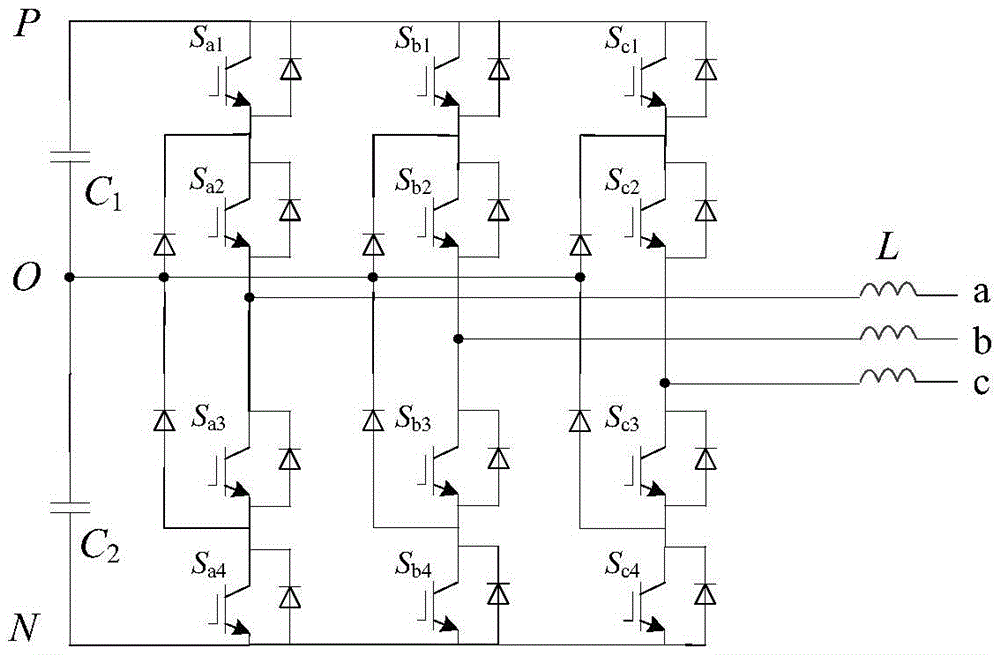 A Space Pulse Width Modulation Method for Three-level Converter