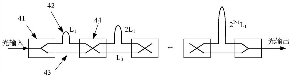 Transmitting and receiving shared two-dimensional reconfigurable light-operated beam forming network device