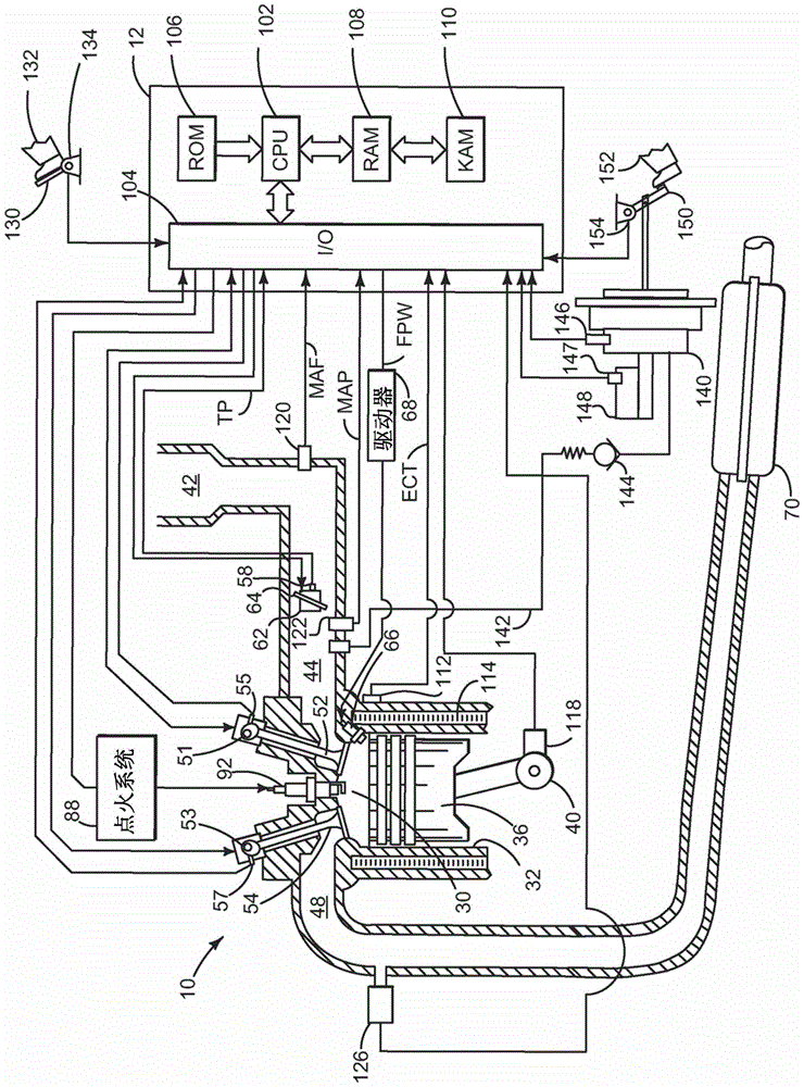 Method and system for controlling an engine