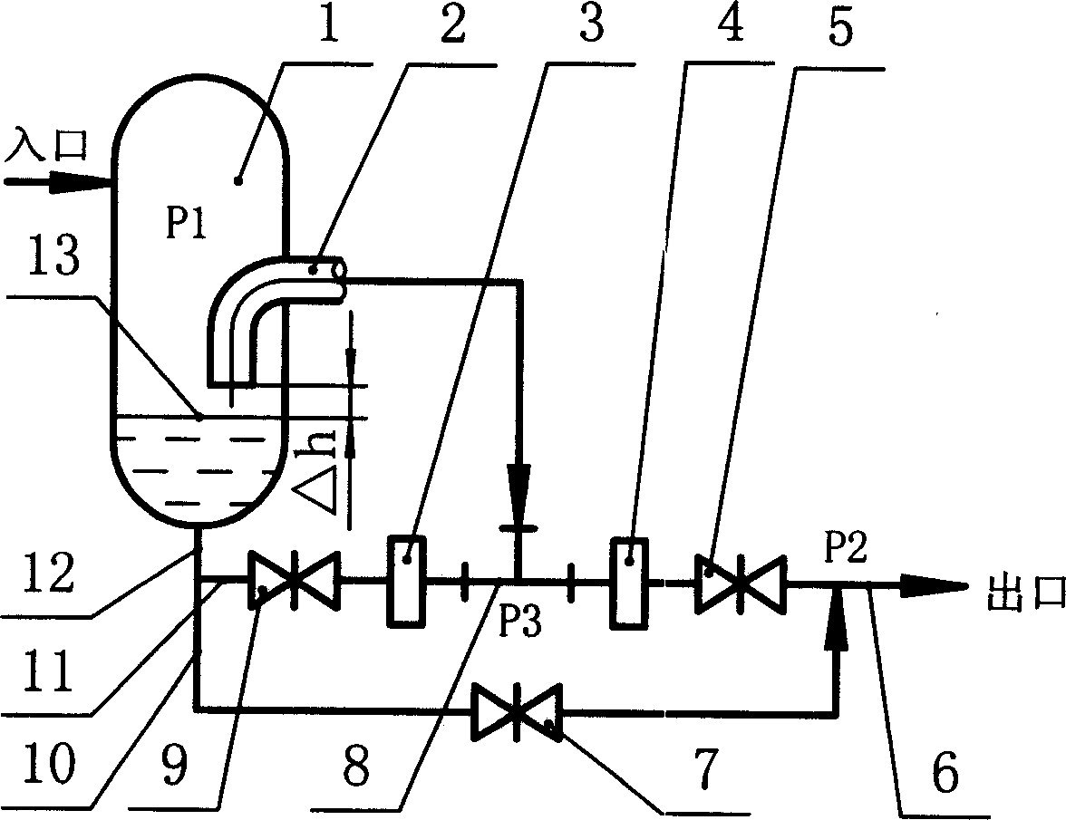 Separated two pbase flow liquid level controller