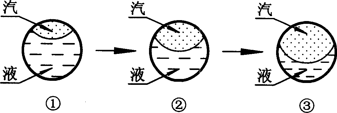 Separated two pbase flow liquid level controller