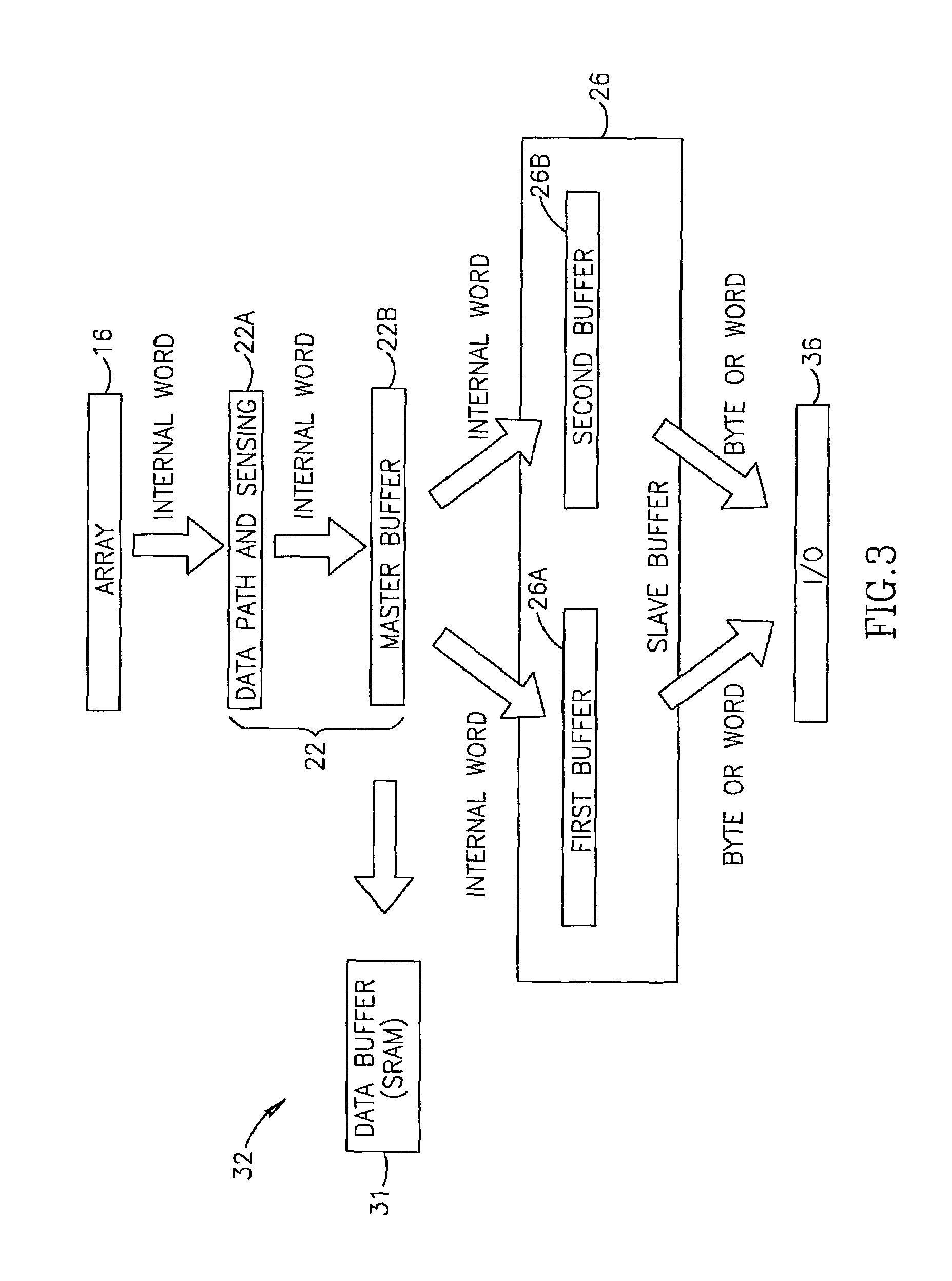 Mass storage device architecture and operation
