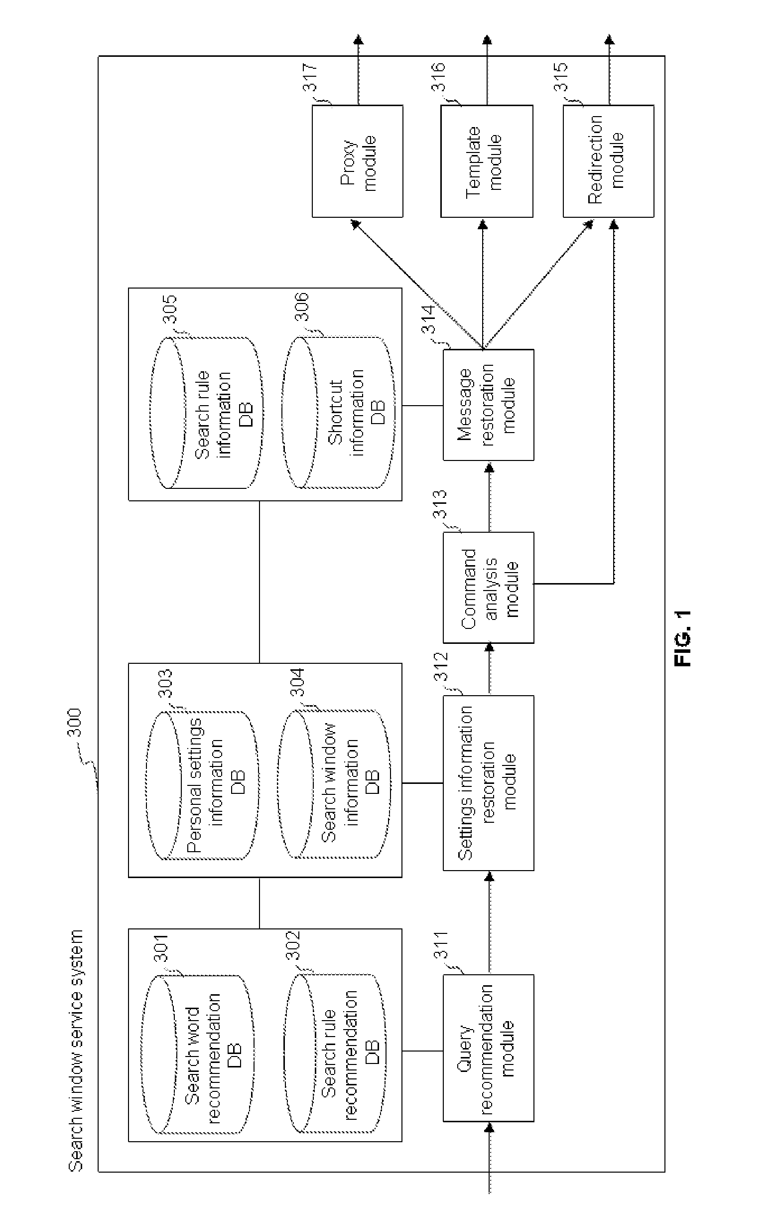 Method and system for providing multifunctional search window service based on user-generated rules