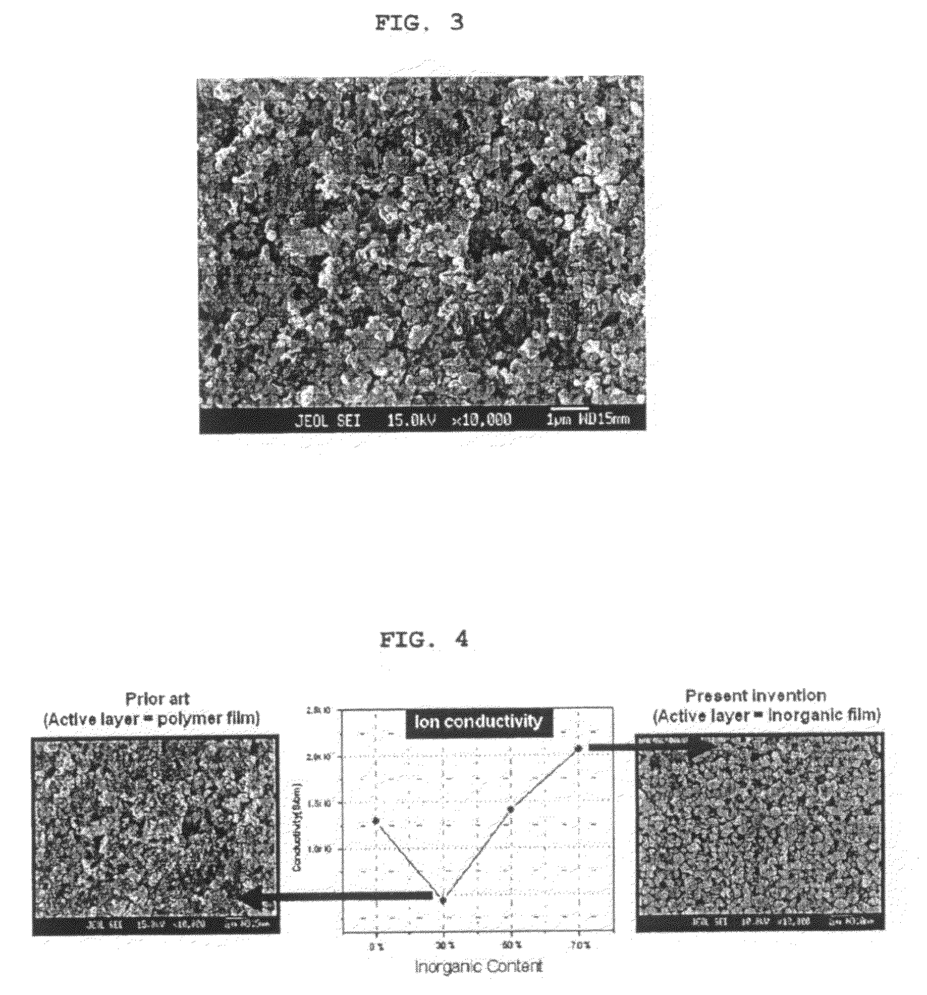Organic/inorganic composite microporous membrane and electrochemical device prepared thereby