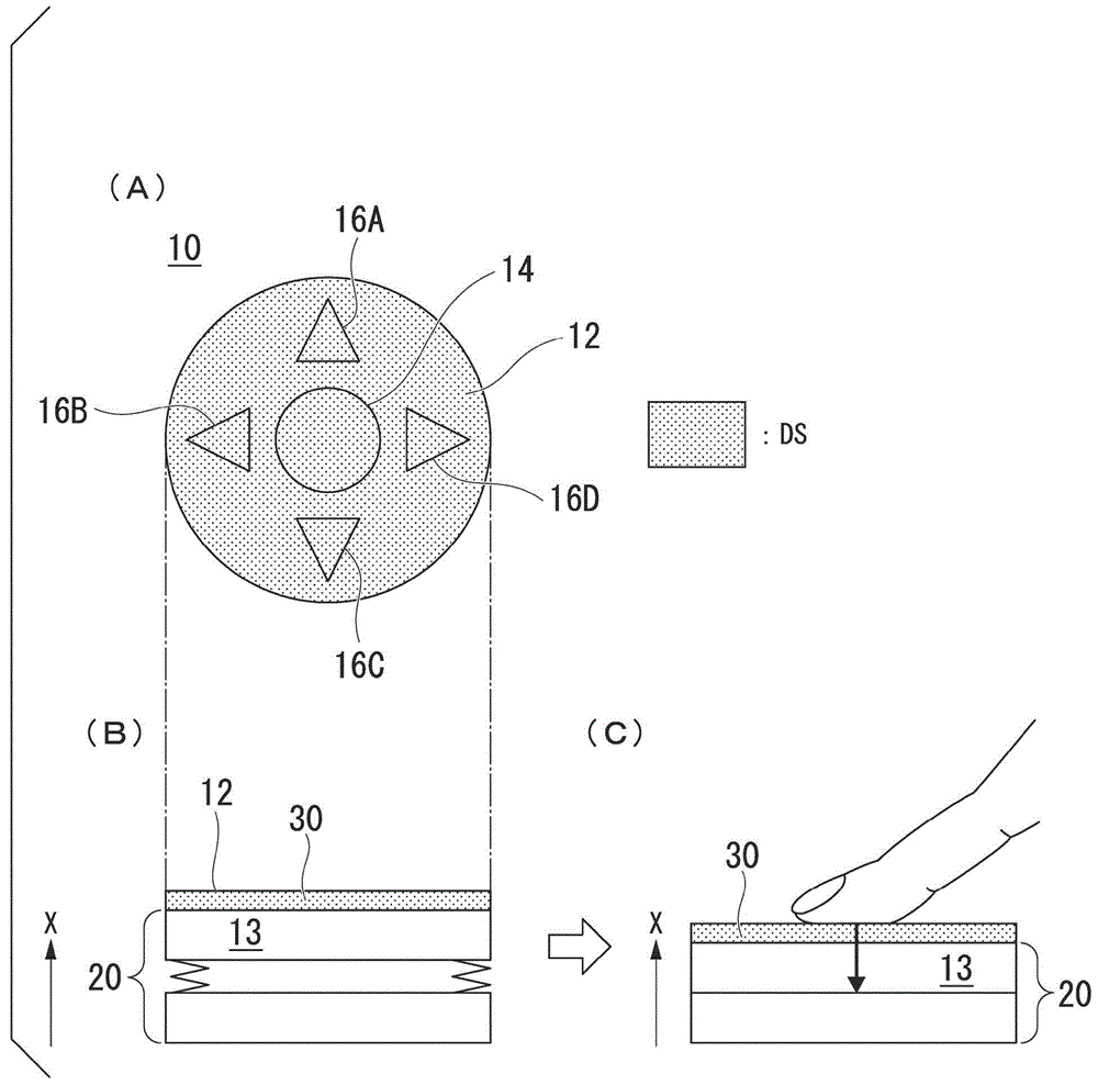 Input operation receiving apparatus and threshold value adjusting method