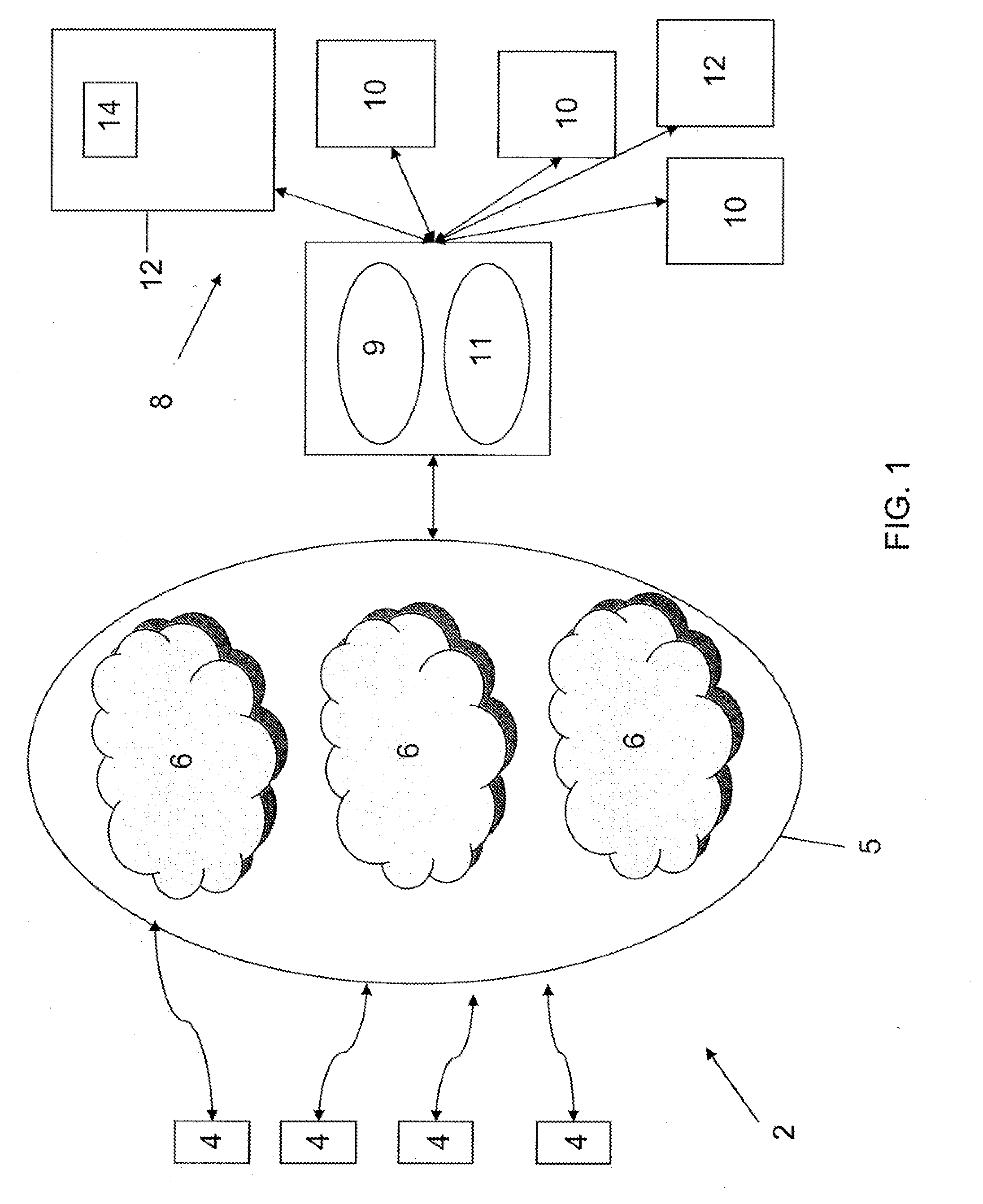 Method of updating core domain information for routing a service, communication device, and communication environment