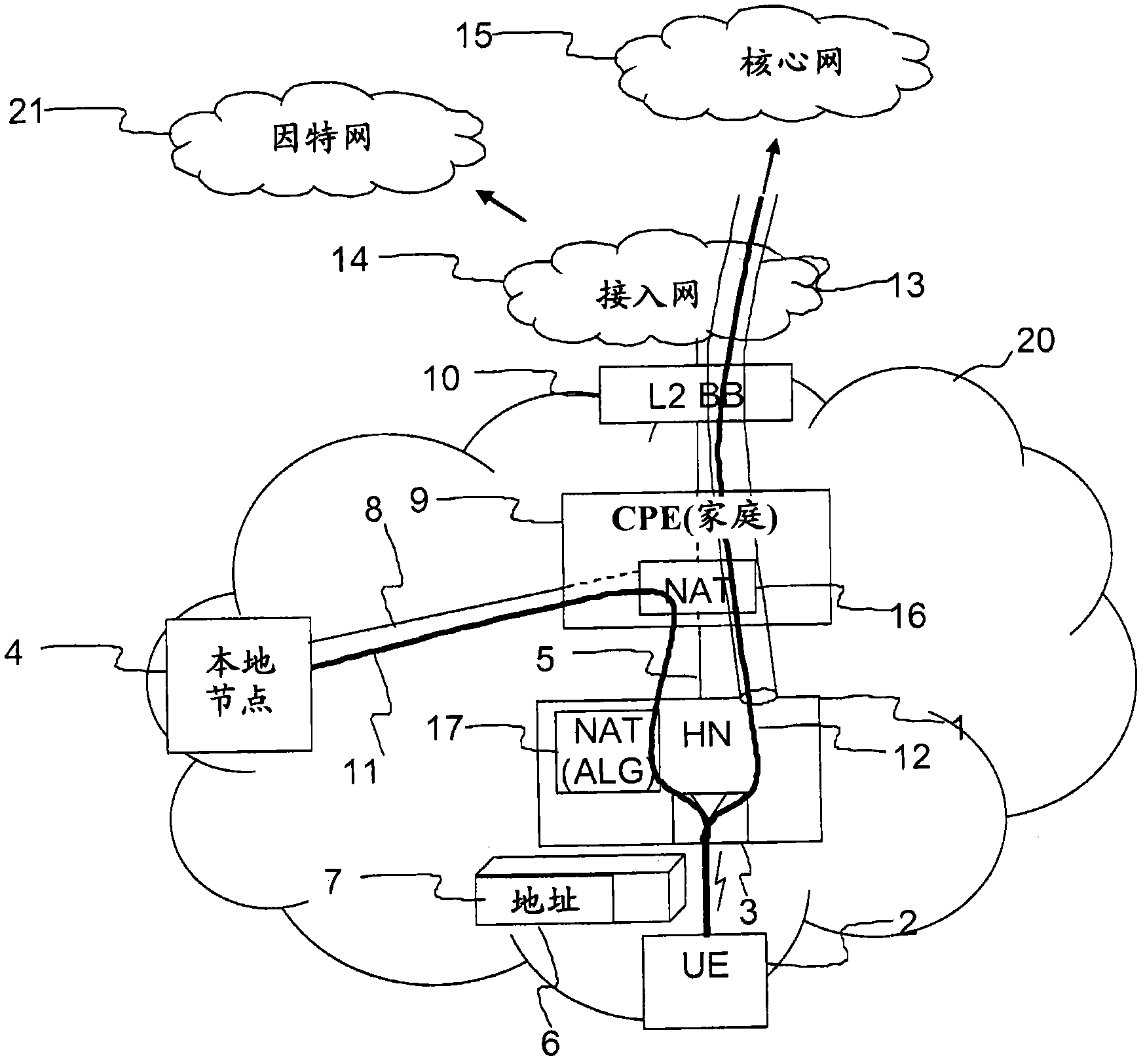 Method for enabling a home base station to choose between local and remote transportation of uplink data packets