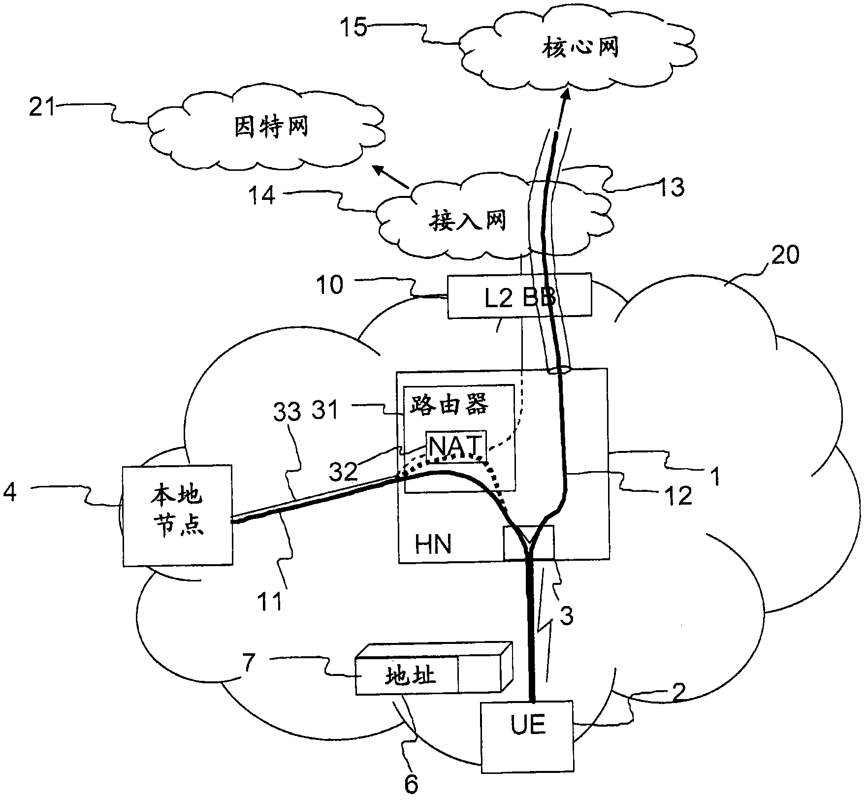 Method for enabling a home base station to choose between local and remote transportation of uplink data packets