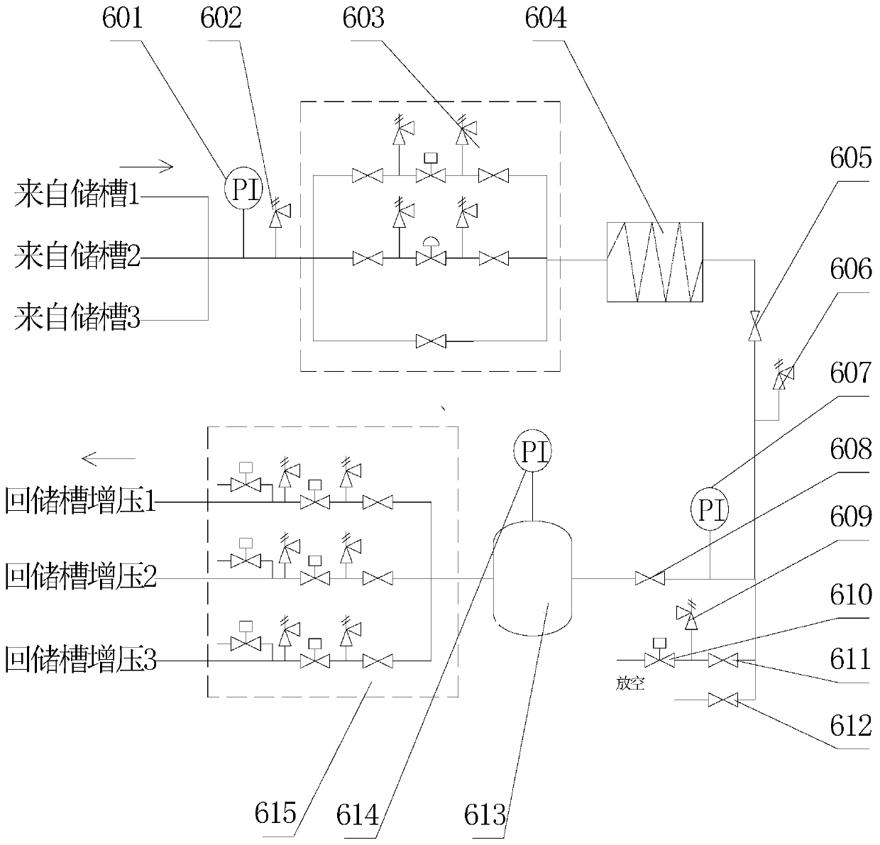 Multi-point pressure regulating device and method for external liquid nitrogen storage tank for large space ring mold system