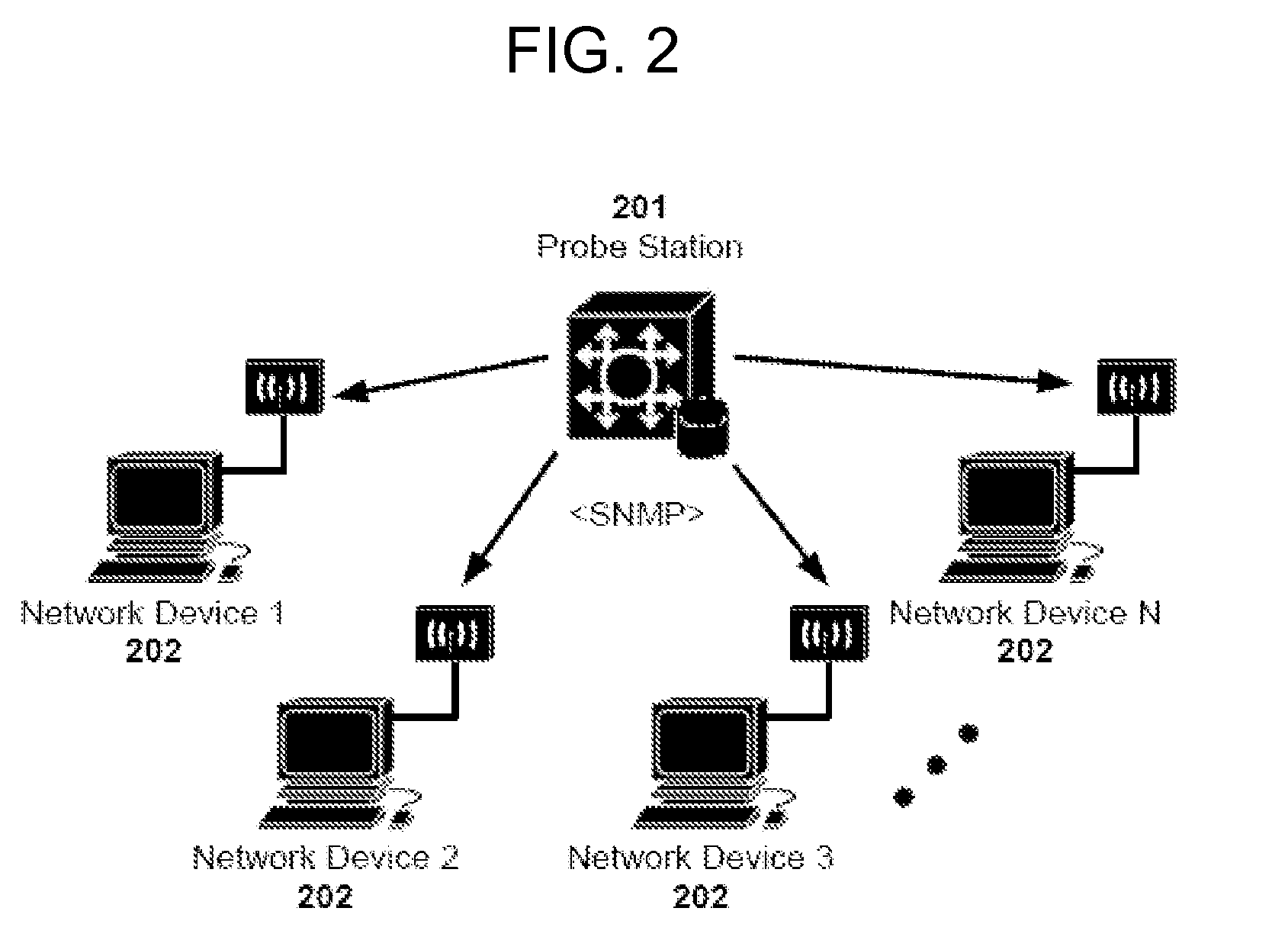 Design and Methods for a Distributed Database, Distributed Processing Network Management System