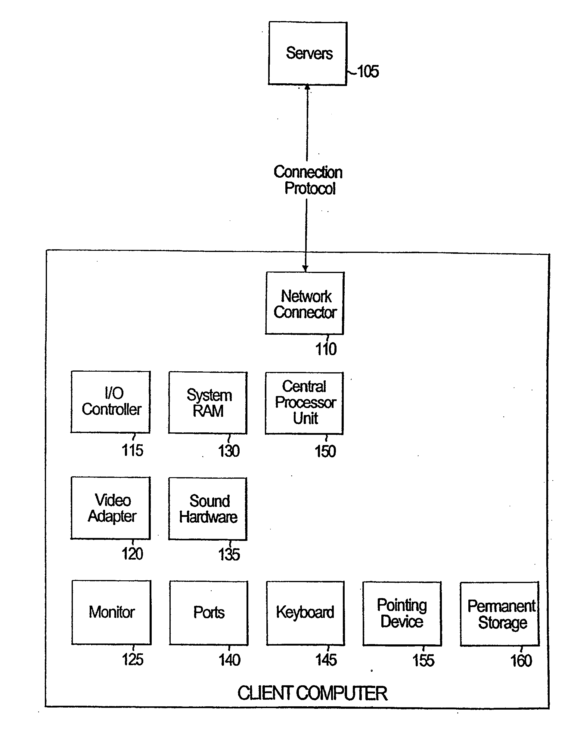System and method for dynamic assistance in software applications using behavior and host application models