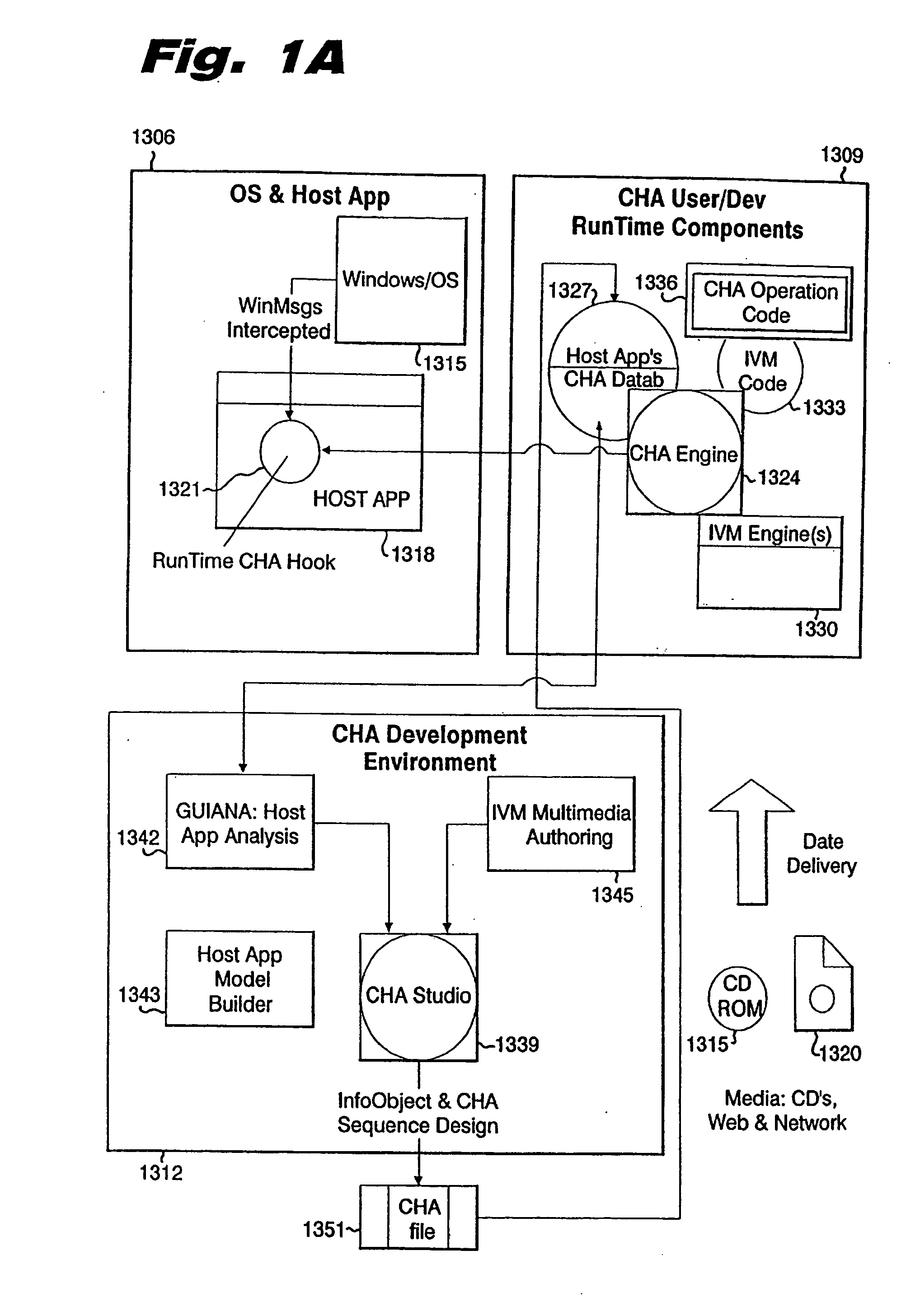 System and method for dynamic assistance in software applications using behavior and host application models
