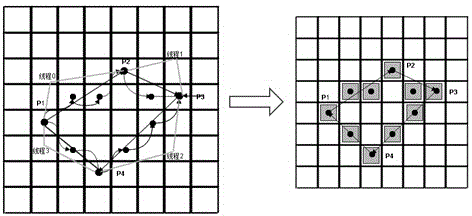 Vectorgraph rasterizing method for digital micromirror display
