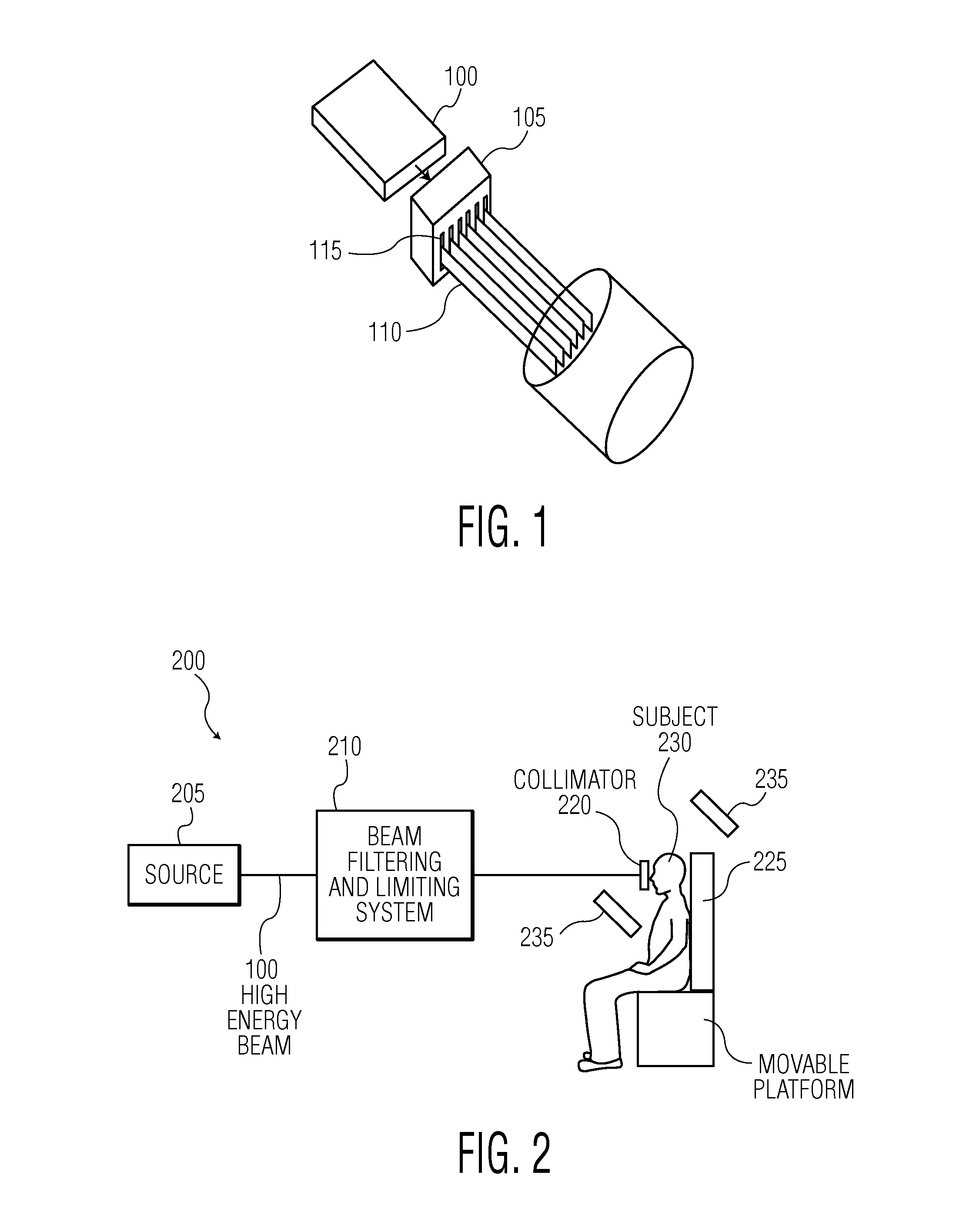Magnetic confinement for microbeam radiation damage area