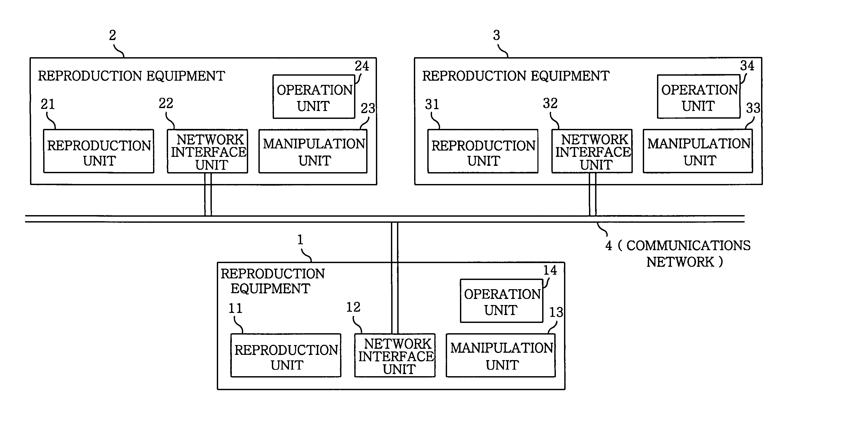 Reproduction system, reproduction equipment and reproduction method