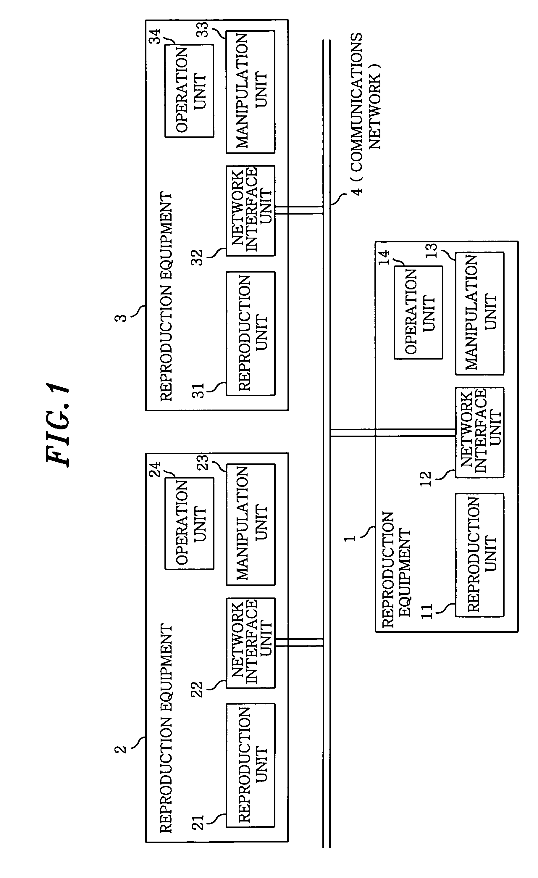 Reproduction system, reproduction equipment and reproduction method