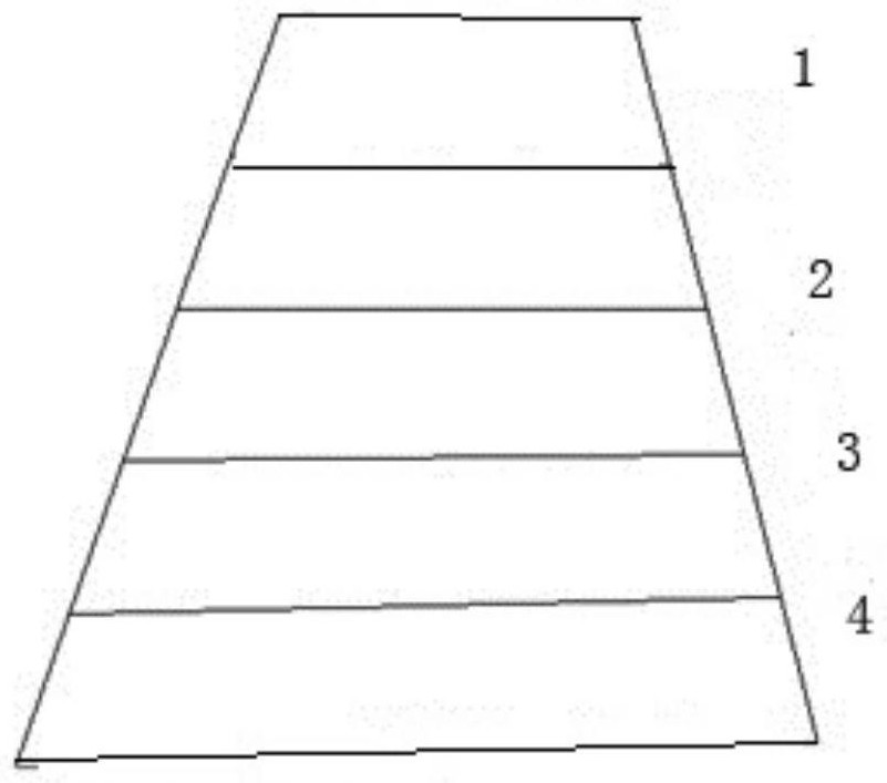 A Method for Establishing Adaptive Channel Section Model