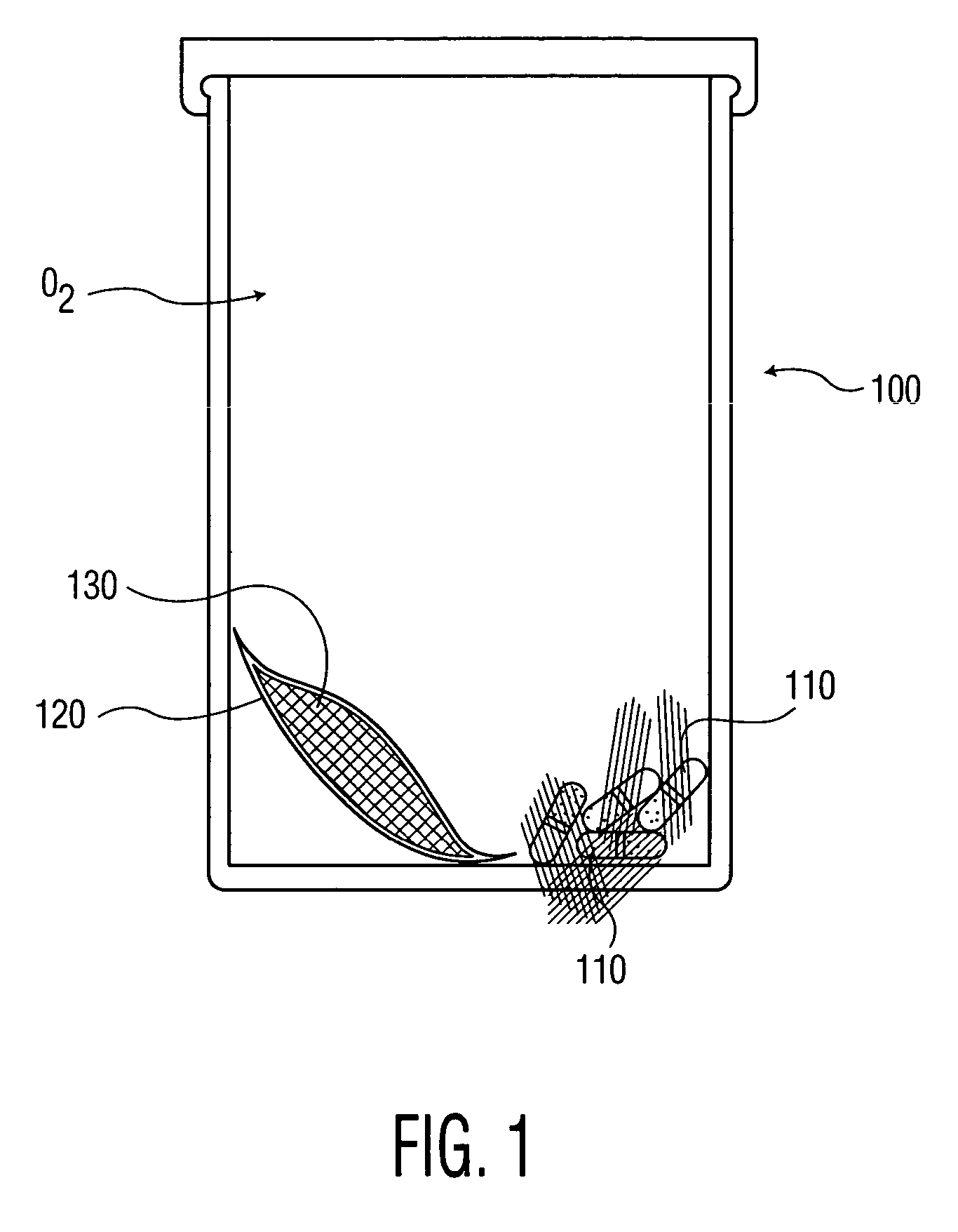 Oxygen scavenger for low moisture environment and methods of using the same