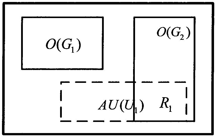 A grouping-based concurrent locking method for collaborative editing