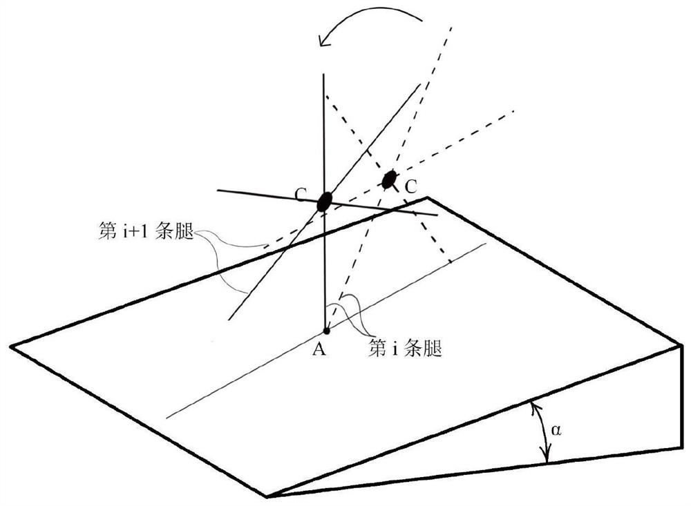 Motion Behavior and Stability Analysis Method of Plane Single Wheel with Boundless Wheel on Inclined Space