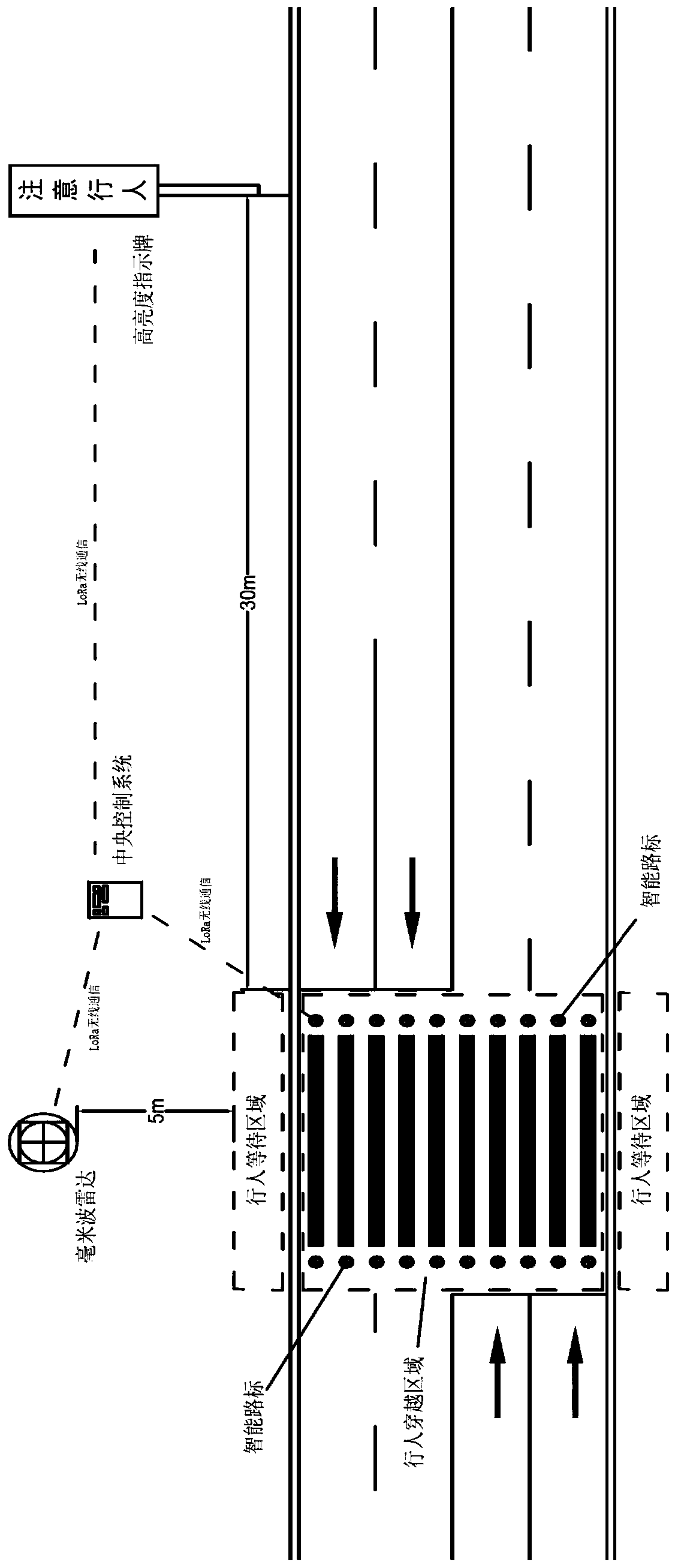 Pedestrian crosswalk prewarning implementation method and prewarning system