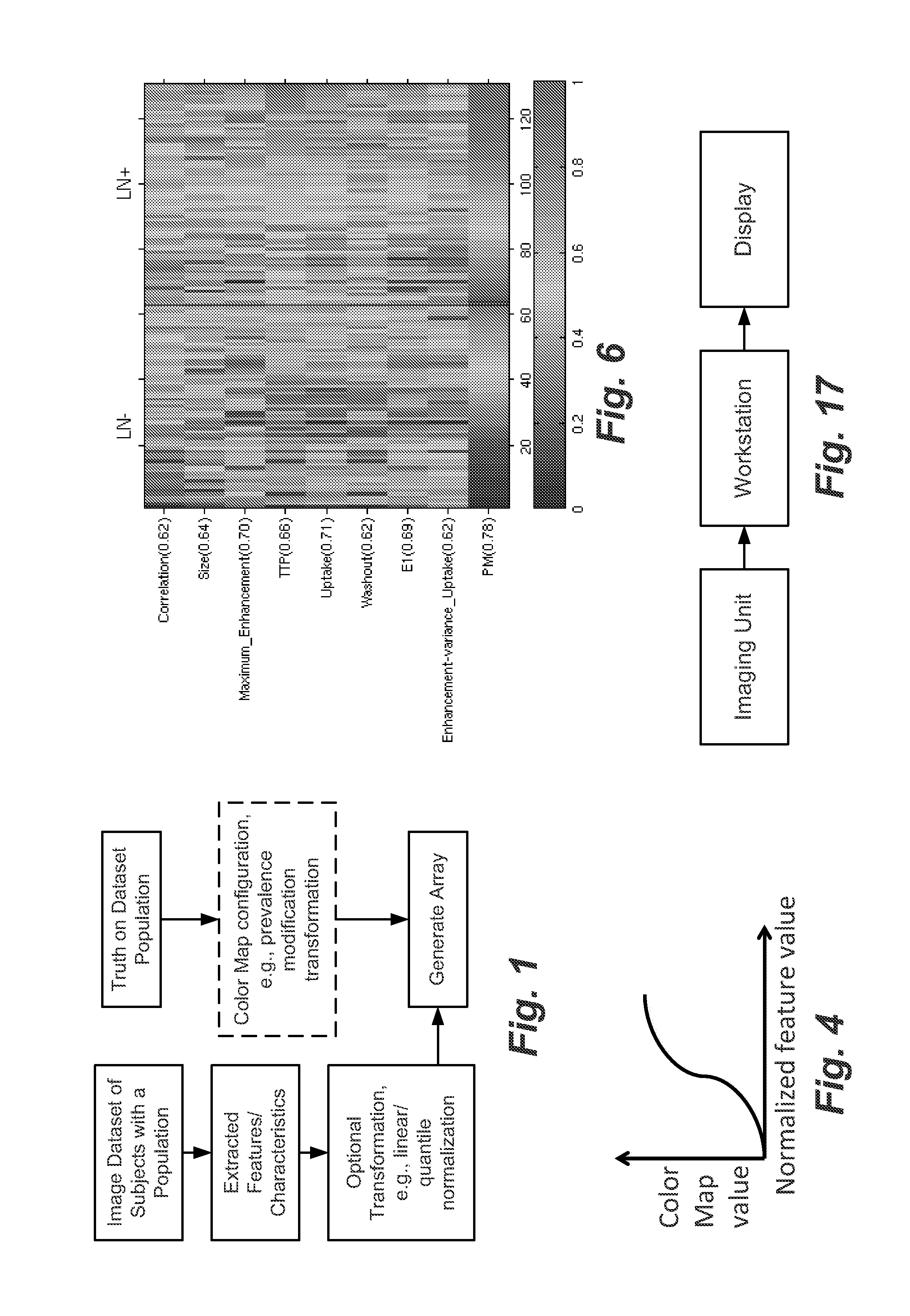 Method, system, software and medium for advanced image-based arrays for analysis and display of biomedical information