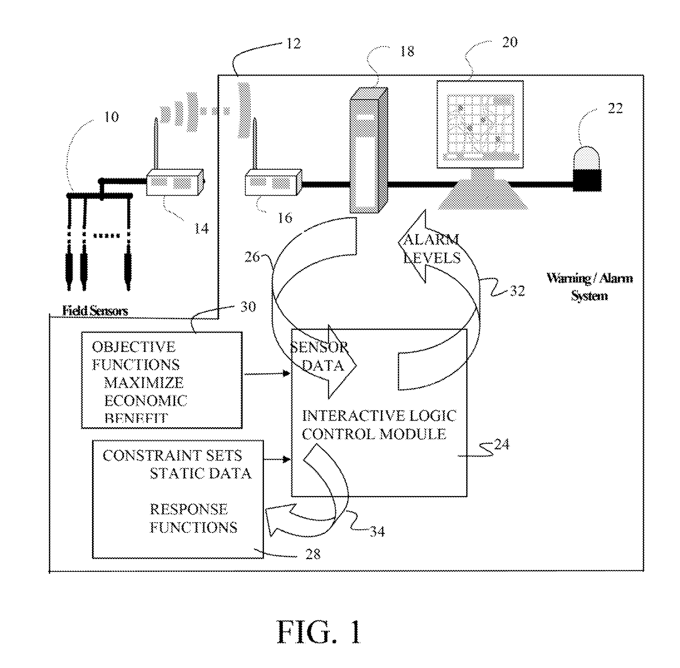 Integrated resource monitoring system with interactive logic control