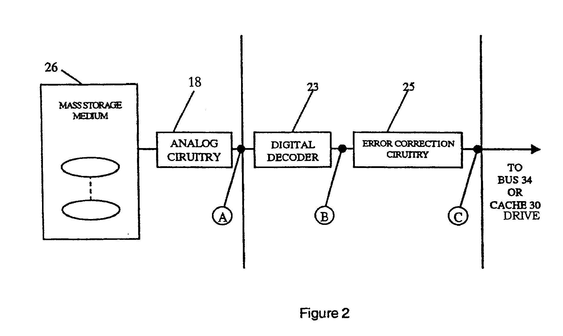 Method and Apparatus for Processing Financial Information at Hardware Speeds Using FPGA Devices