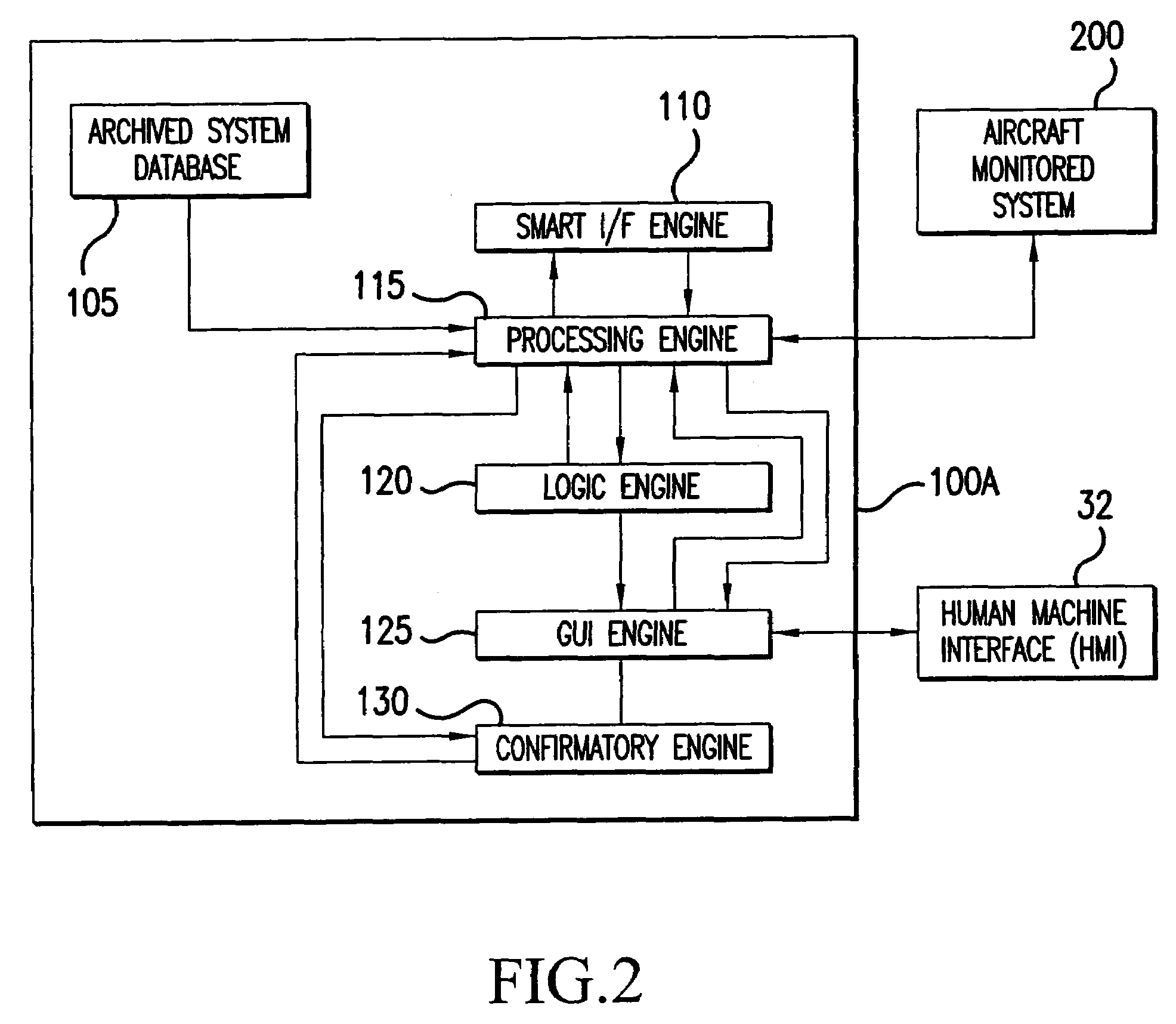 Method and apparatus for system monitoring and maintenance