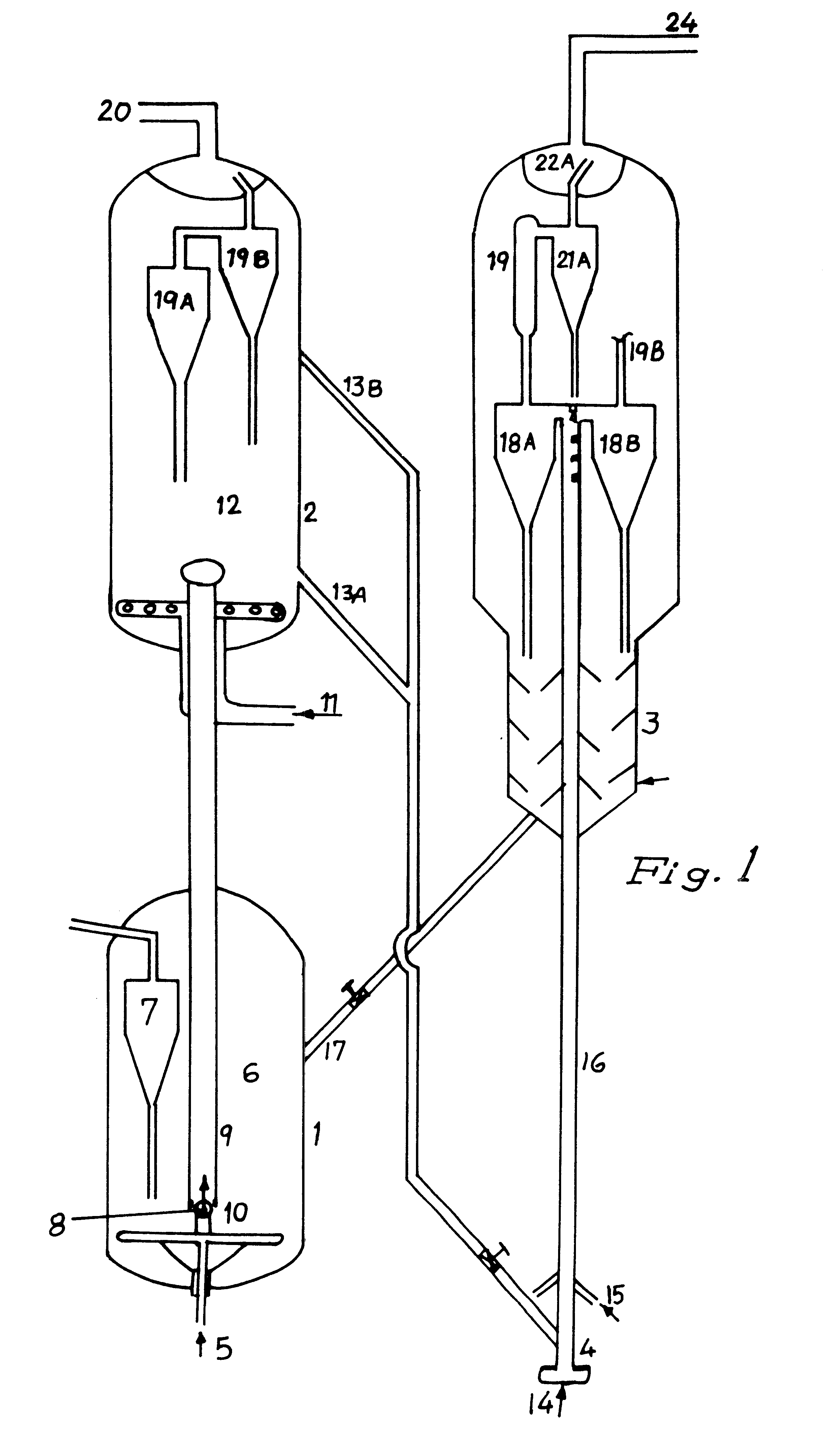Fluidized catalytic cracking process