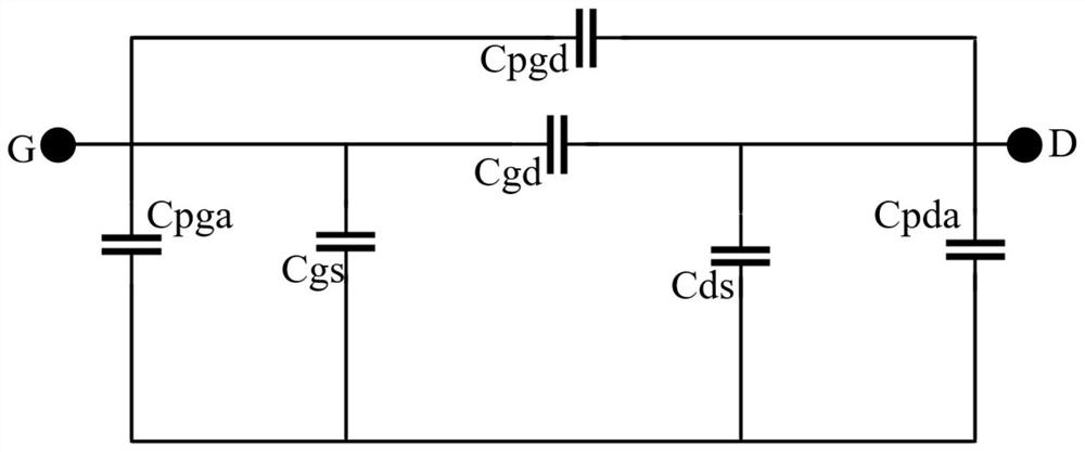 AlGaN/GaN HEMT device small signal model extraction method
